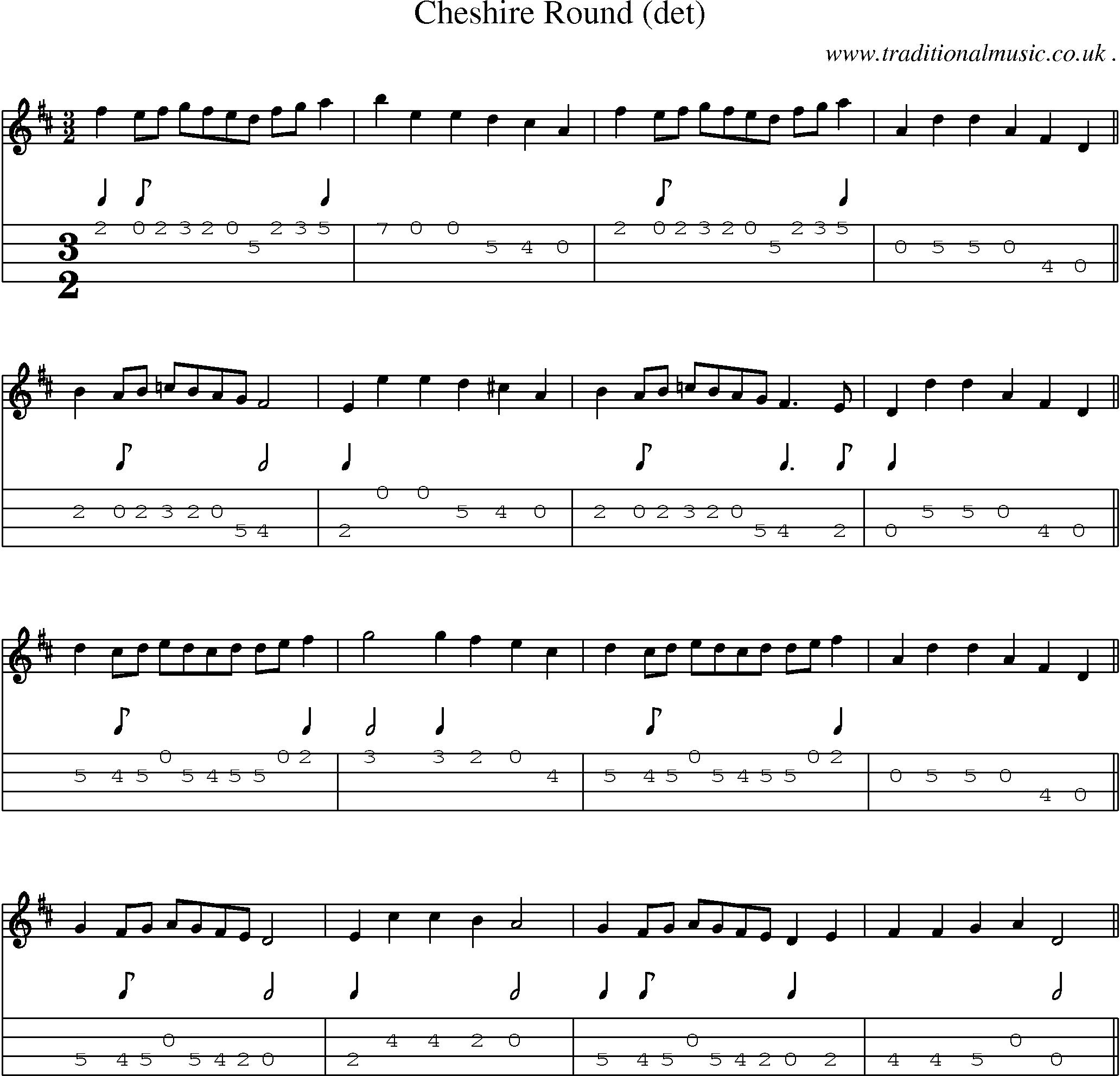 Sheet-Music and Mandolin Tabs for Cheshire Round (det)