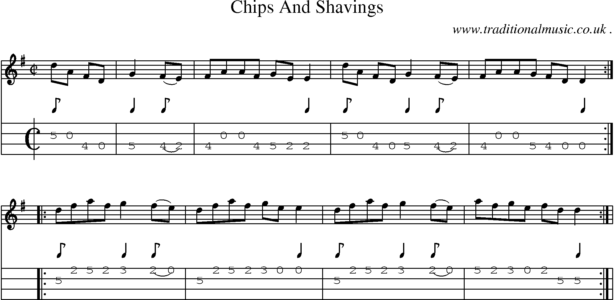 Sheet-Music and Mandolin Tabs for Chips And Shavings