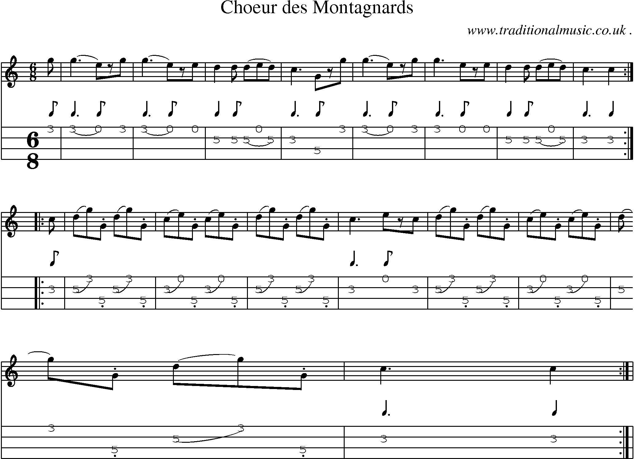 Sheet-Music and Mandolin Tabs for Choeur Des Montagnards