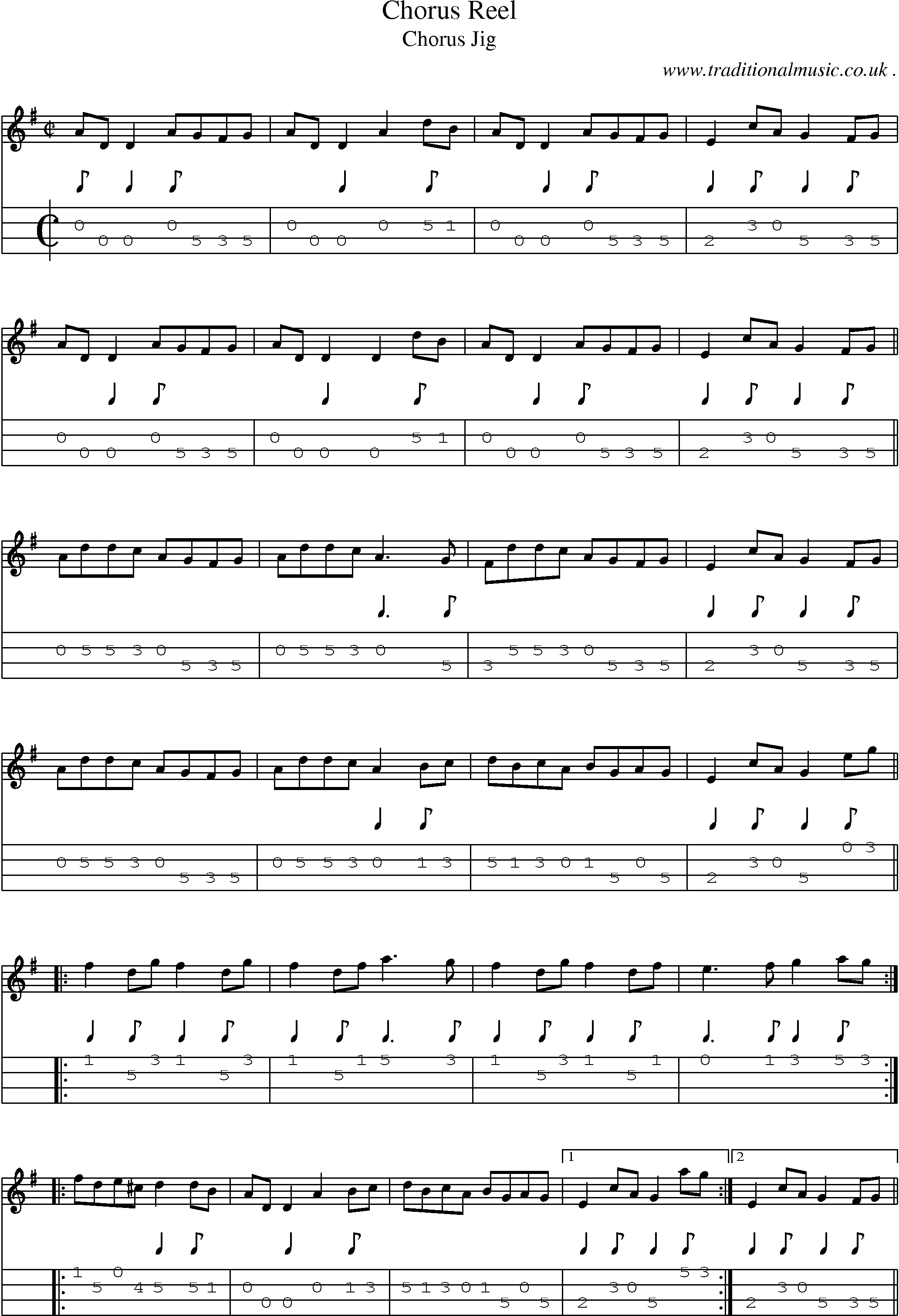 Sheet-Music and Mandolin Tabs for Chorus Reel