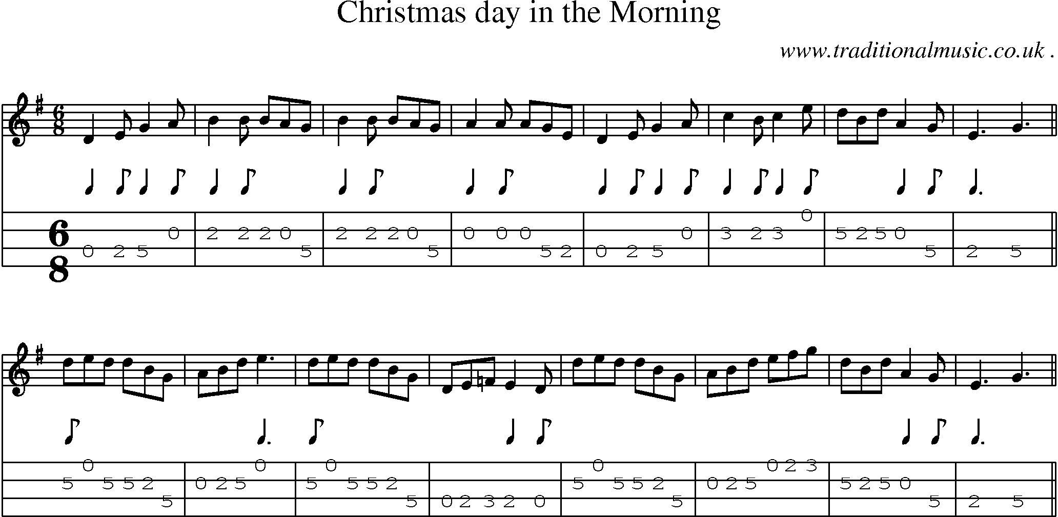 Sheet-Music and Mandolin Tabs for Christmas Day In The Morning