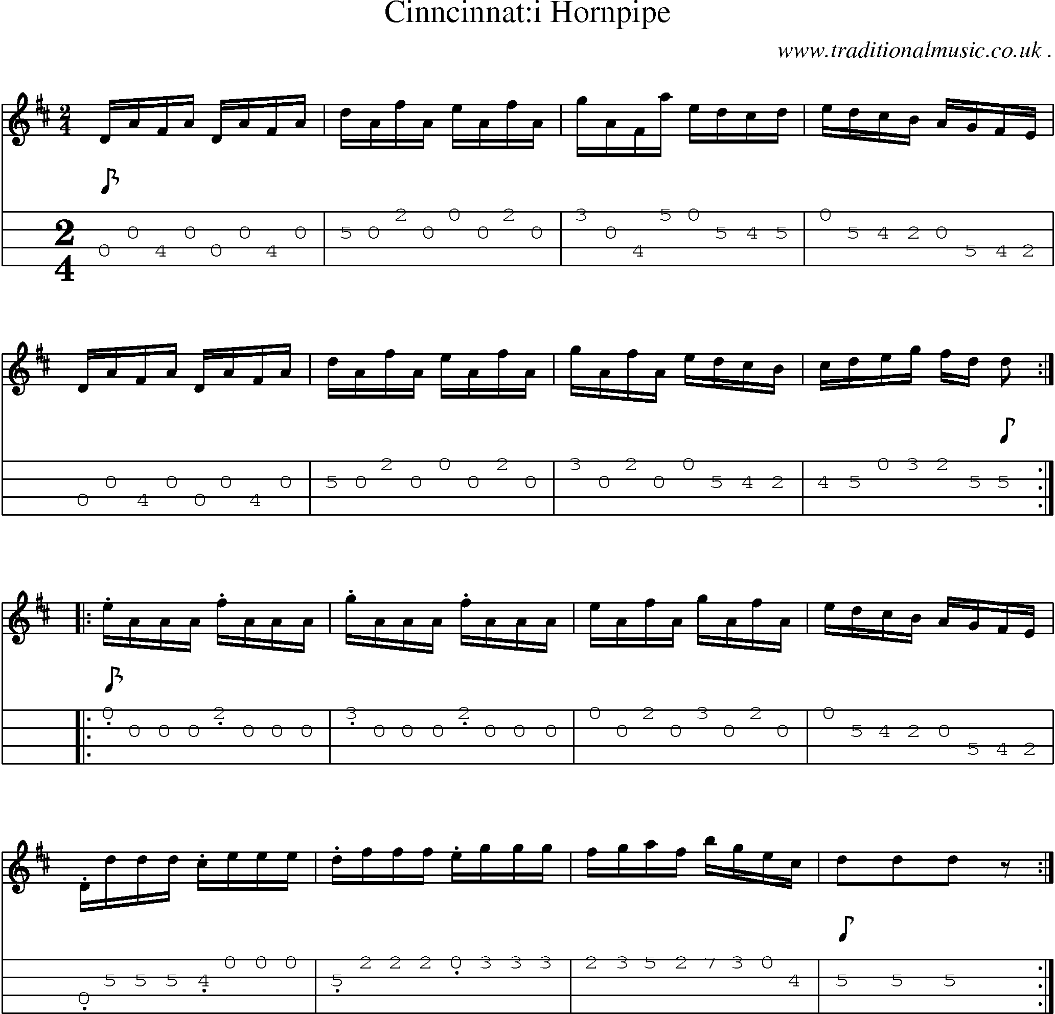 Sheet-Music and Mandolin Tabs for Cinncinnati Hornpipe