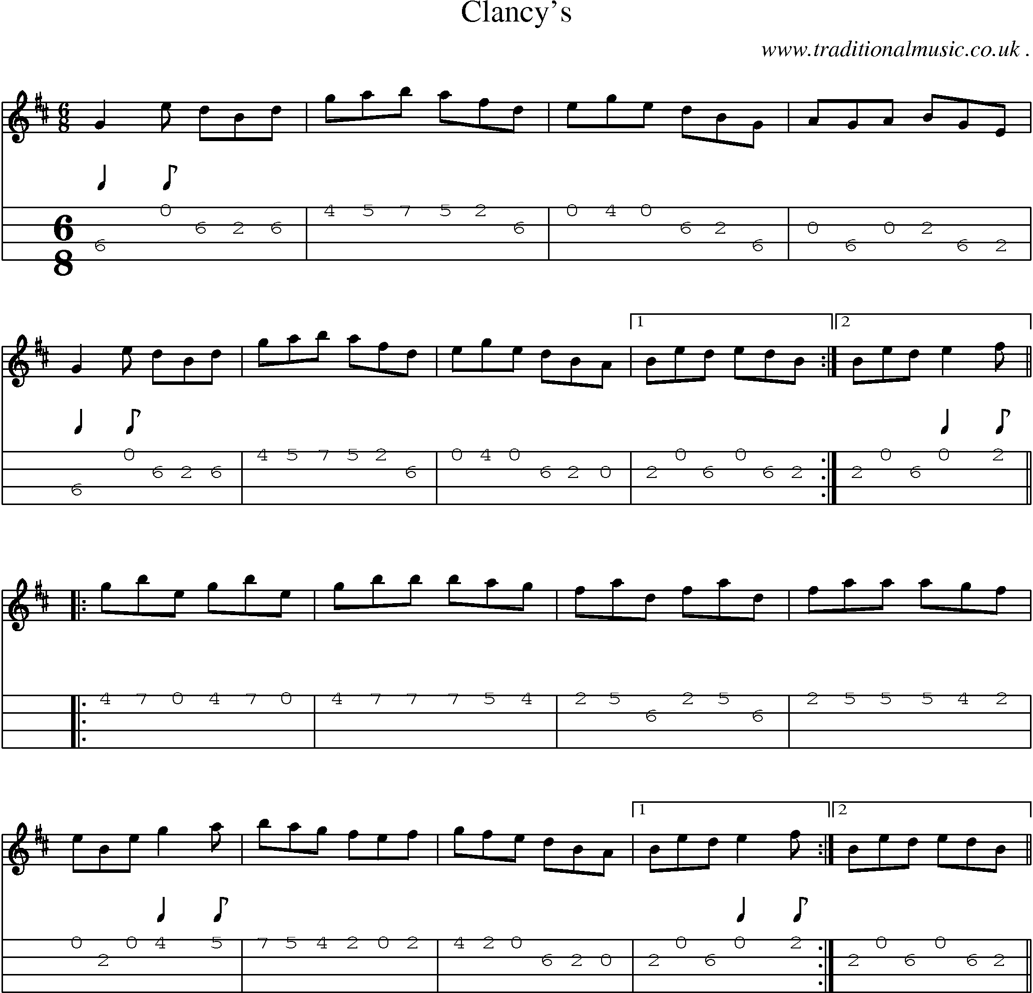 Sheet-Music and Mandolin Tabs for Clancys