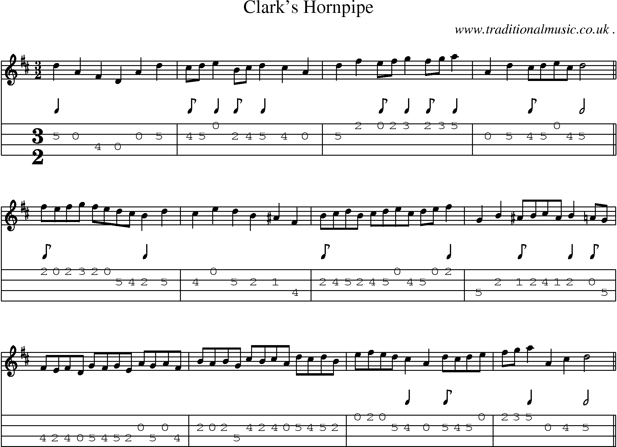 Sheet-Music and Mandolin Tabs for Clarks Hornpipe