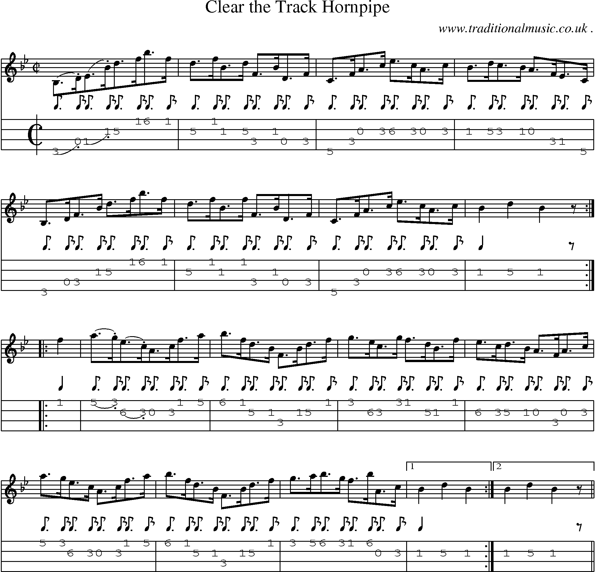 Sheet-Music and Mandolin Tabs for Clear The Track Hornpipe
