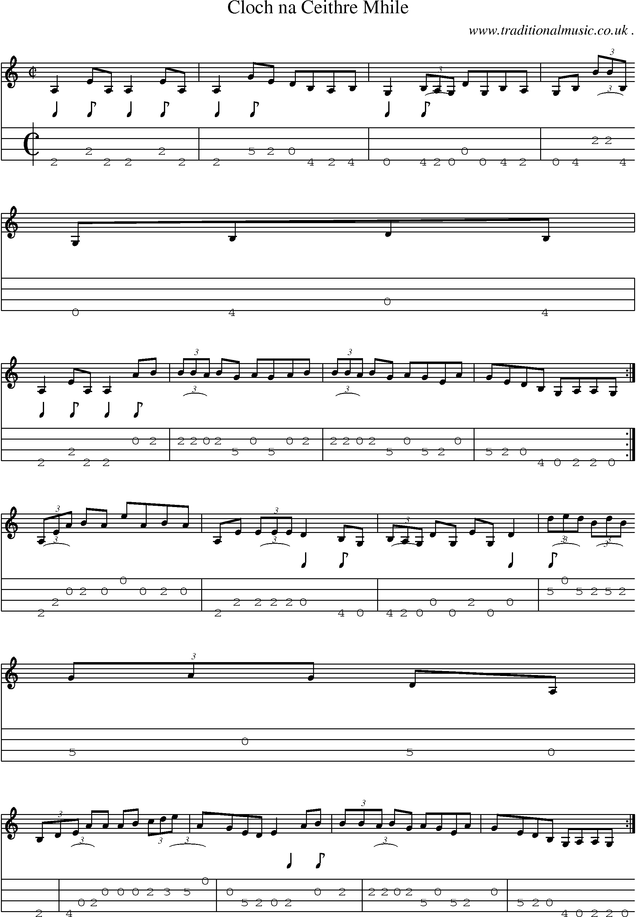 Sheet-Music and Mandolin Tabs for Cloch Na Ceithre Mhile