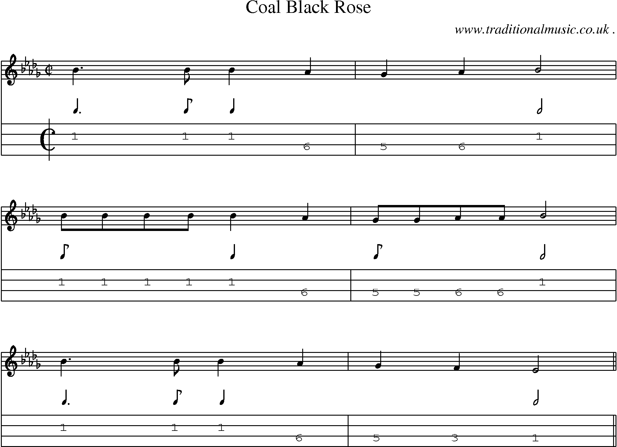 Sheet-Music and Mandolin Tabs for Coal Black Rose
