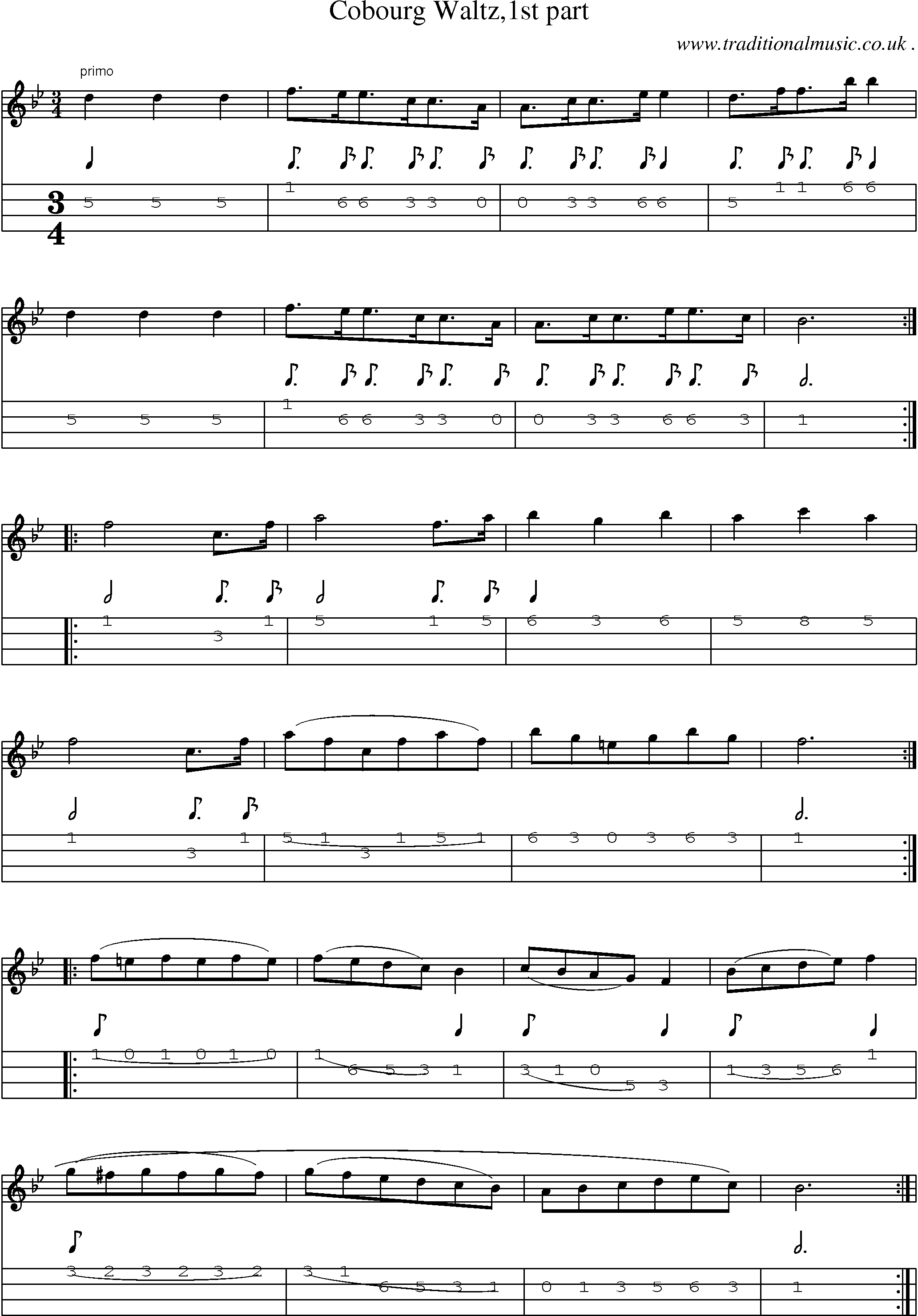 Sheet-Music and Mandolin Tabs for Cobourg Waltz1st Part