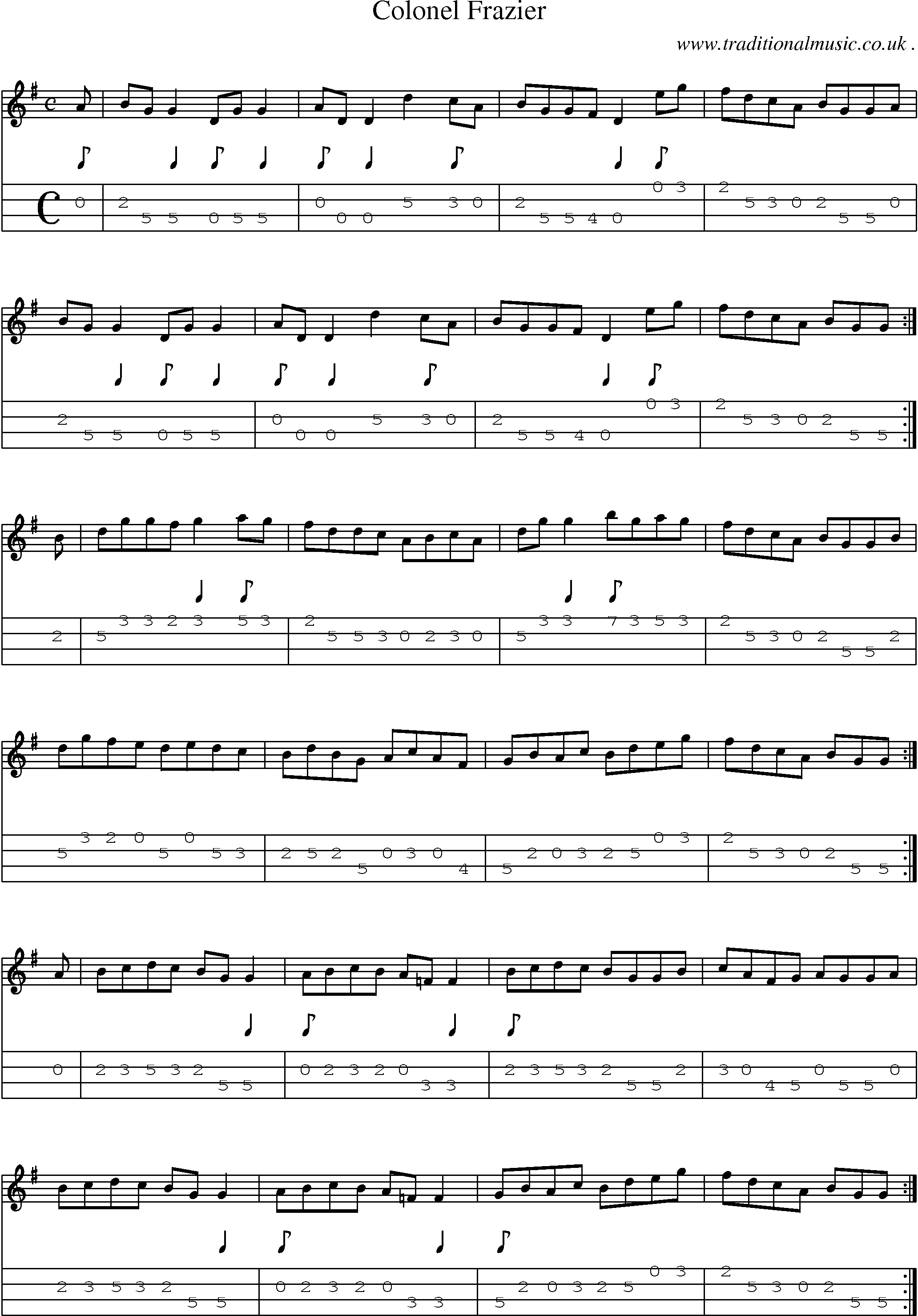 Sheet-Music and Mandolin Tabs for Colonel Frazier