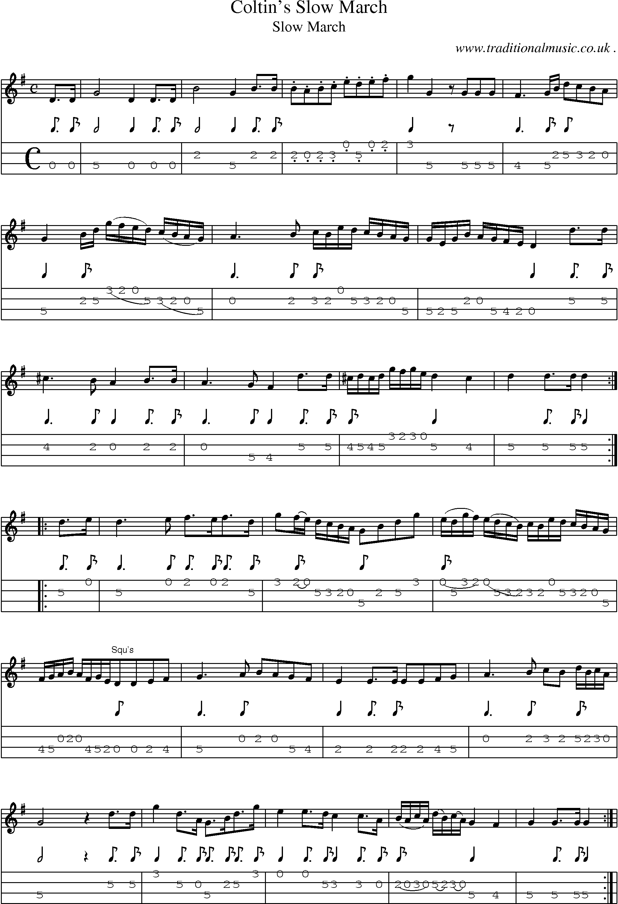 Sheet-Music and Mandolin Tabs for Coltins Slow March