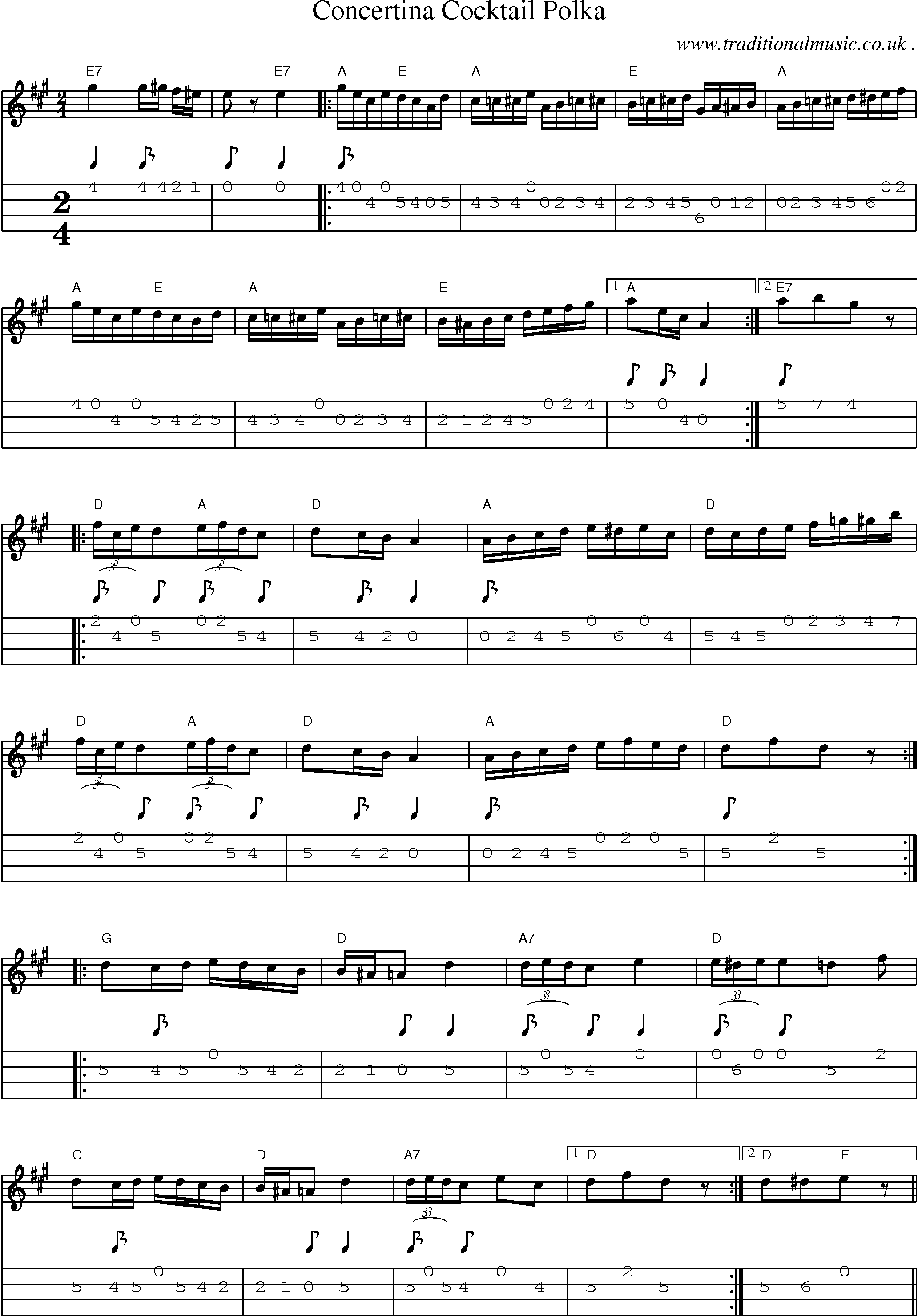 Sheet-Music and Mandolin Tabs for Concertina Cocktail Polka