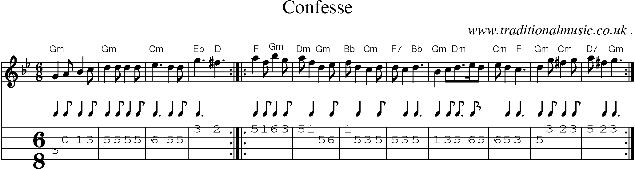 Sheet-Music and Mandolin Tabs for Confesse