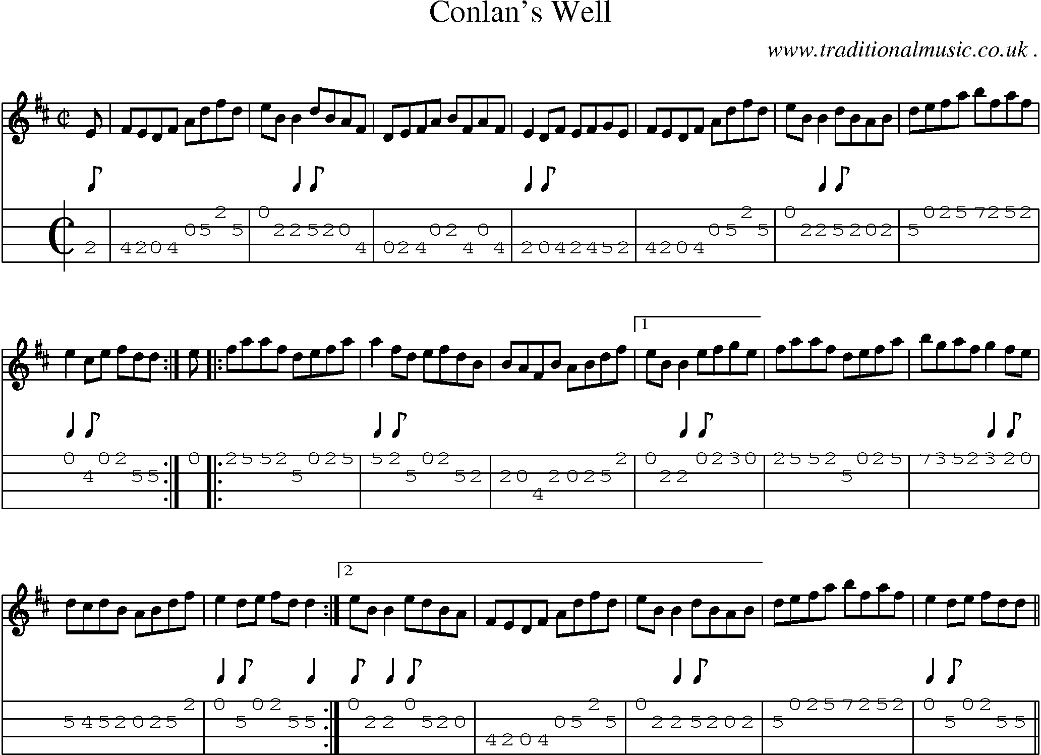 Sheet-Music and Mandolin Tabs for Conlans Well