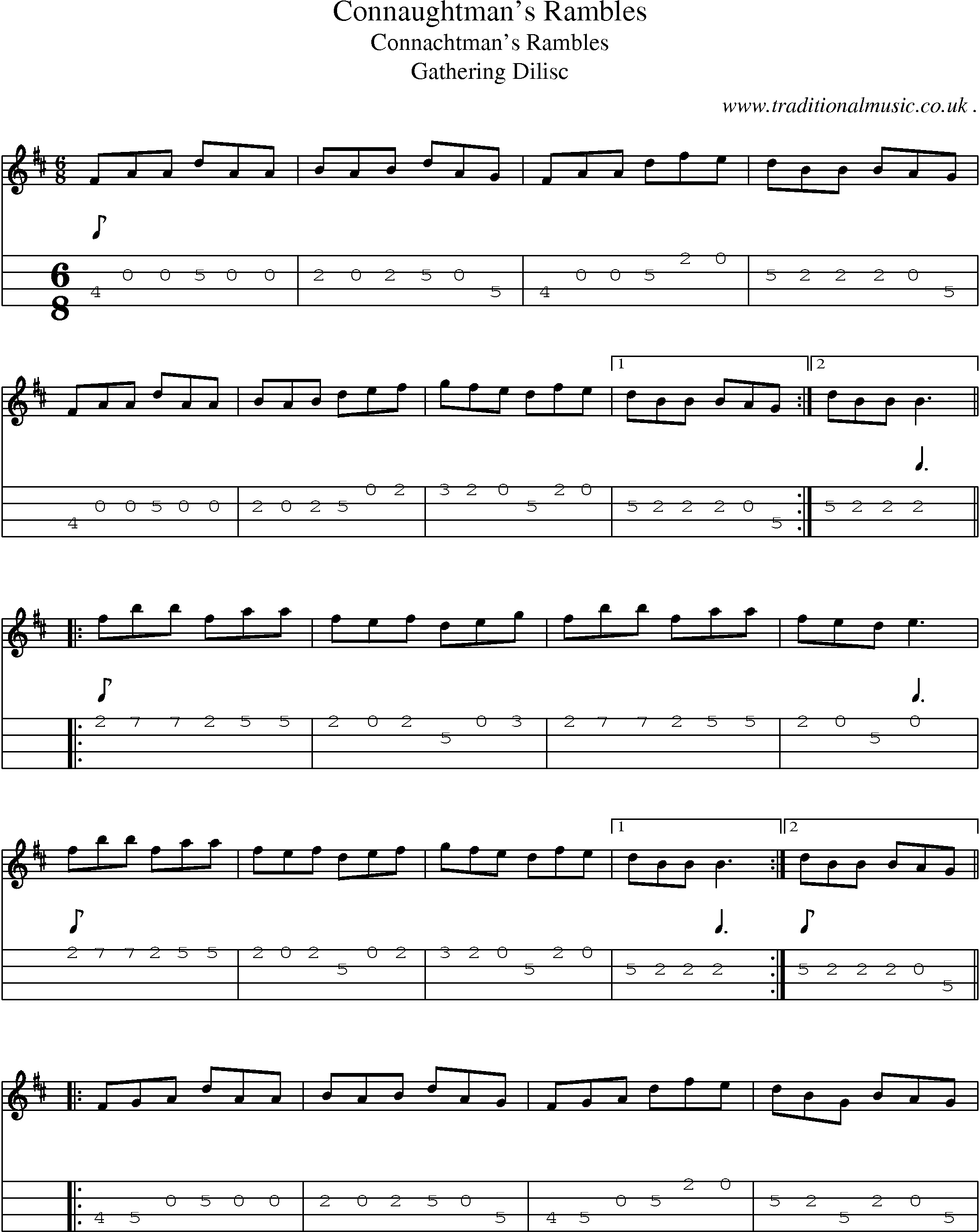 Sheet-Music and Mandolin Tabs for Connaughtmans Rambles