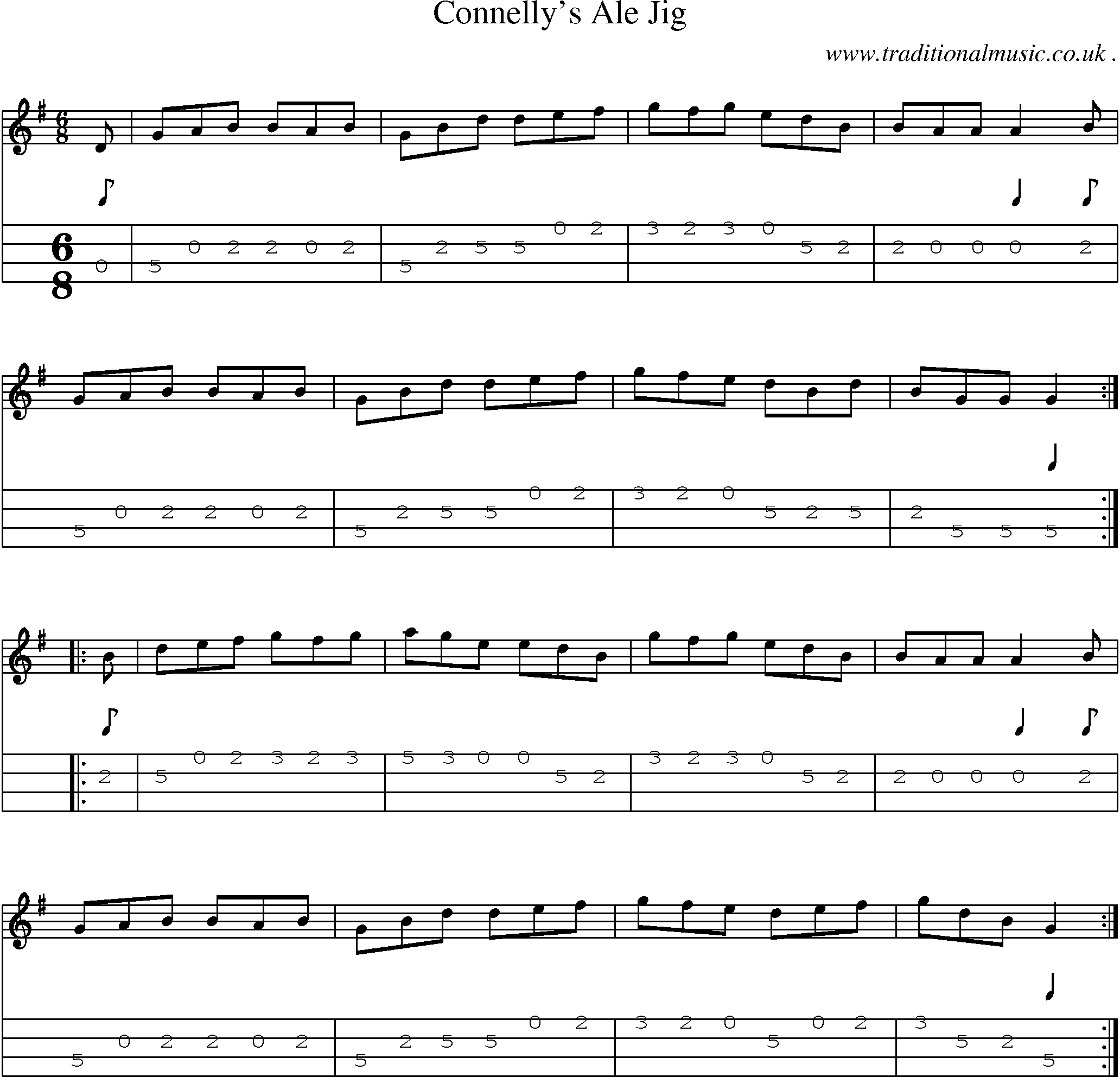 Sheet-Music and Mandolin Tabs for Connellys Ale Jig