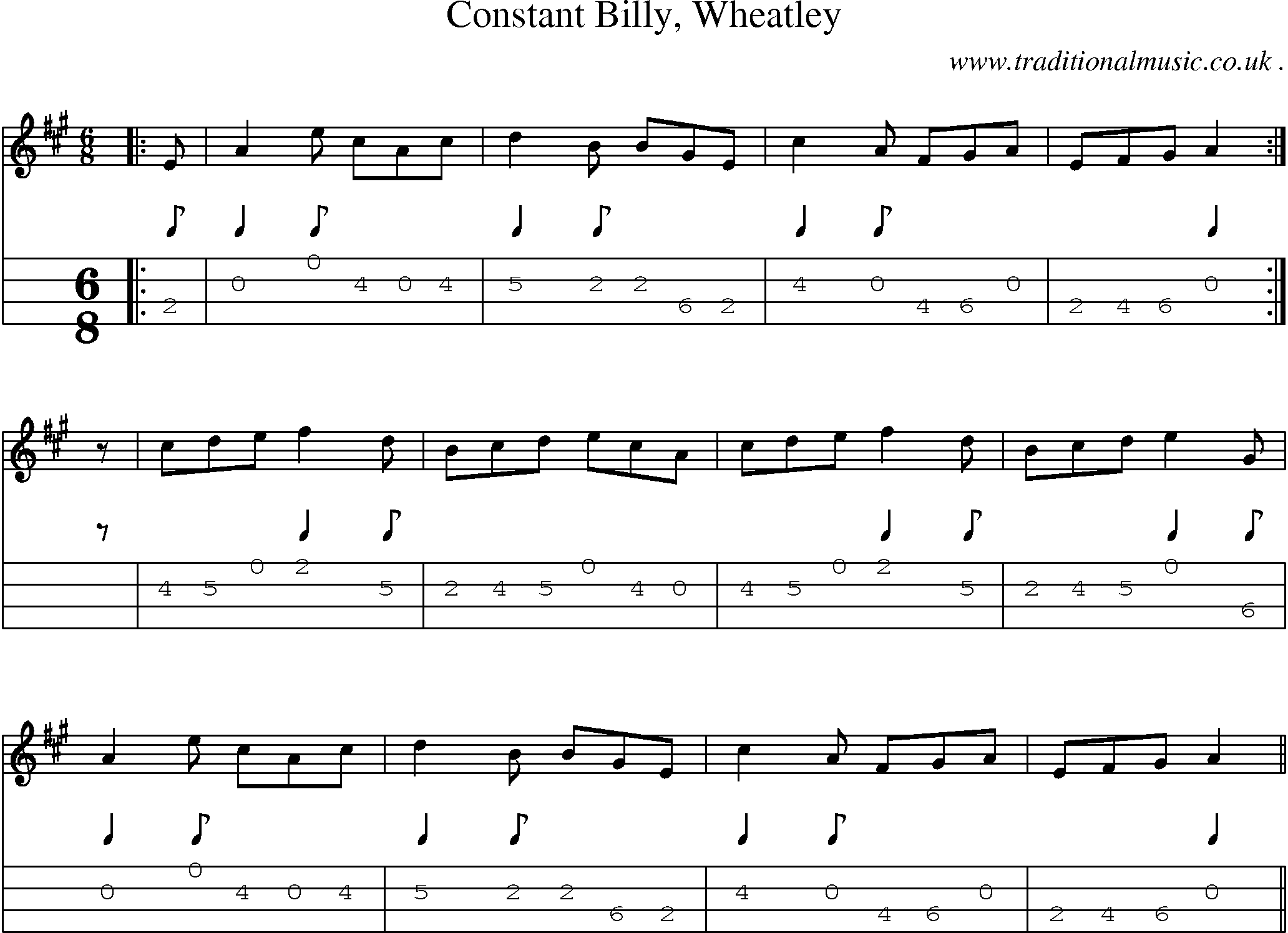 Sheet-Music and Mandolin Tabs for Constant Billy Wheatley