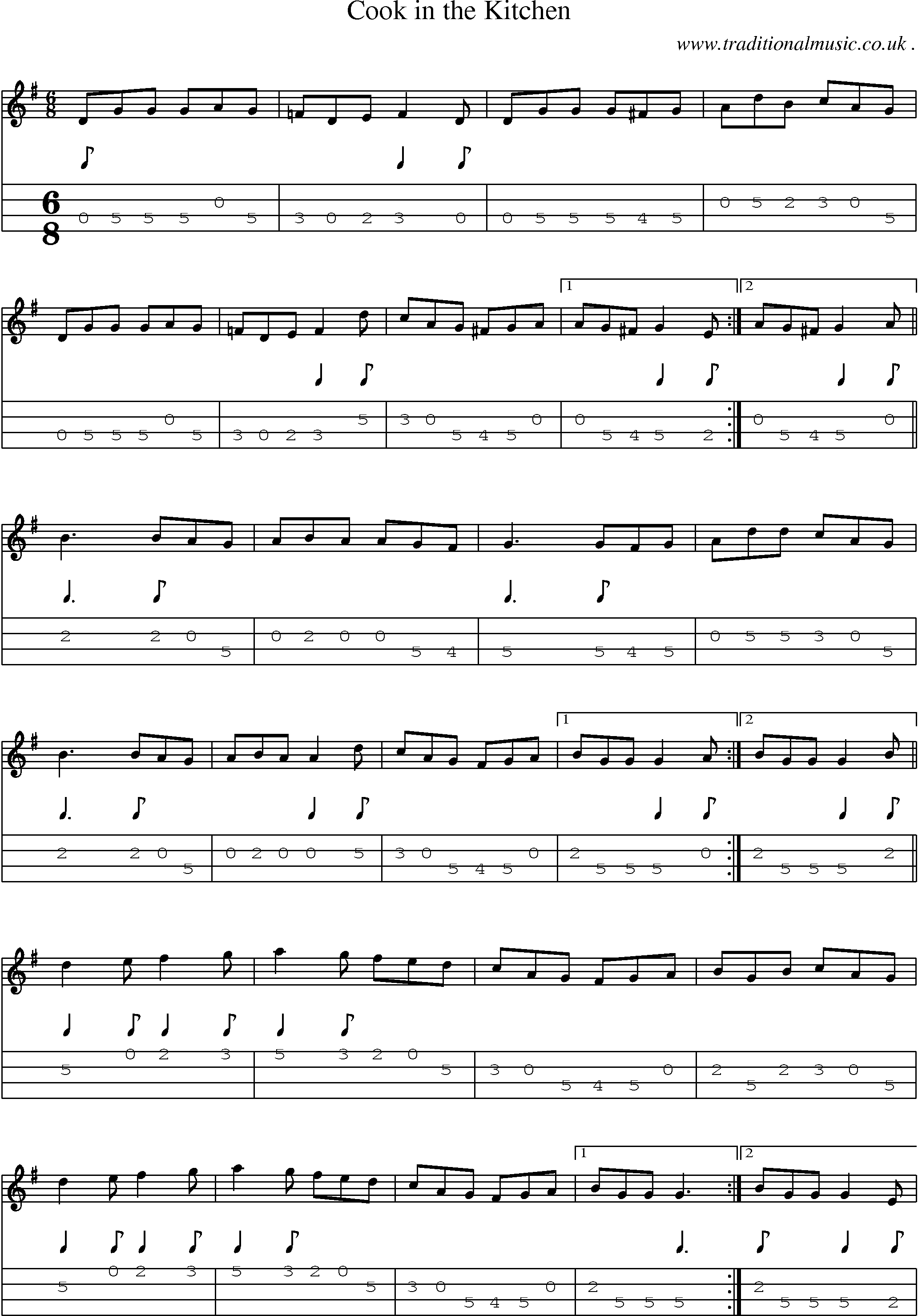 Sheet-Music and Mandolin Tabs for Cook In The Kitchen