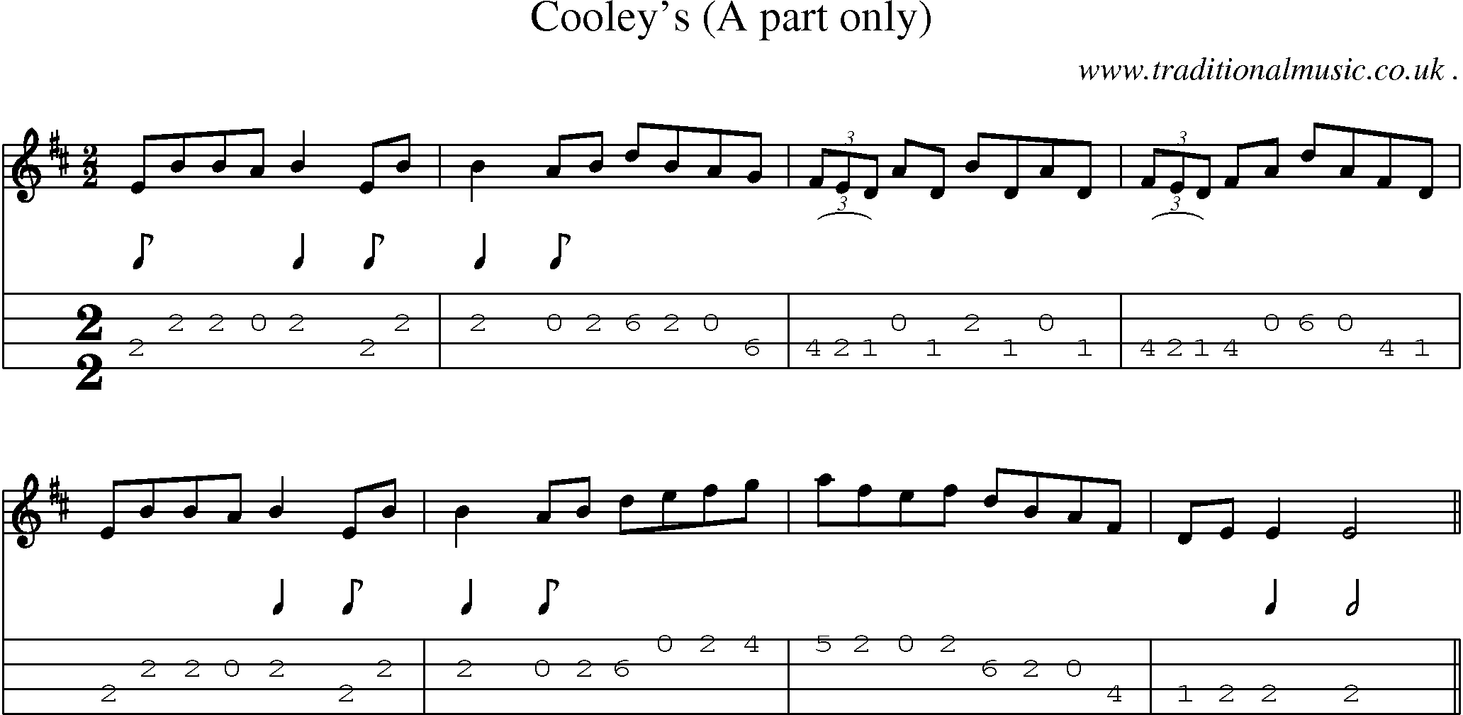 Sheet-Music and Mandolin Tabs for Cooleys (a Part Only)