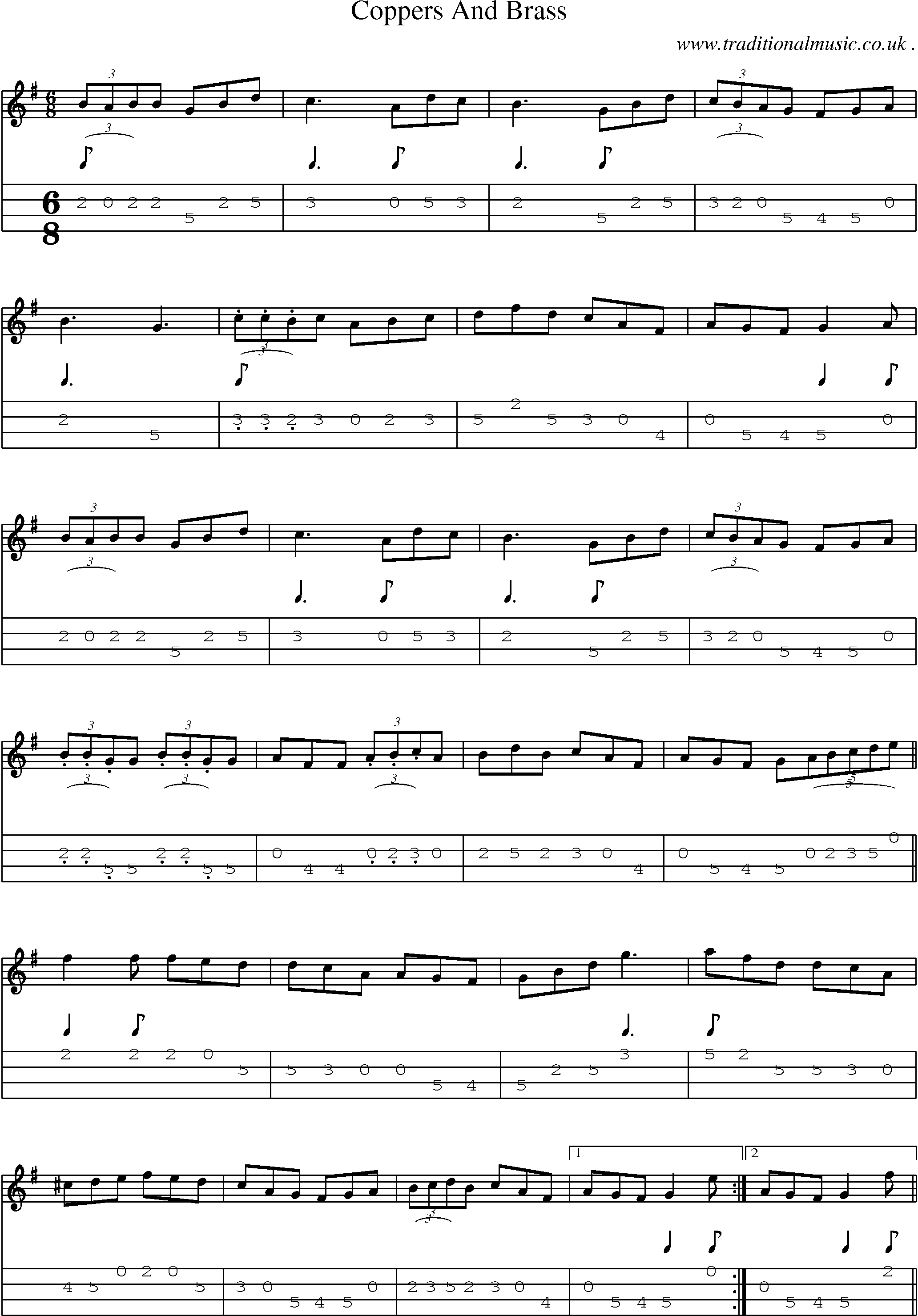 Sheet-Music and Mandolin Tabs for Coppers And Brass