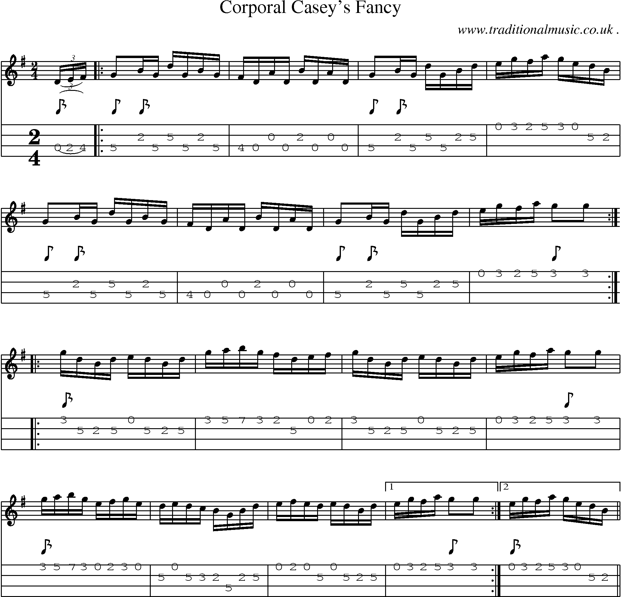 Sheet-Music and Mandolin Tabs for Corporal Caseys Fancy