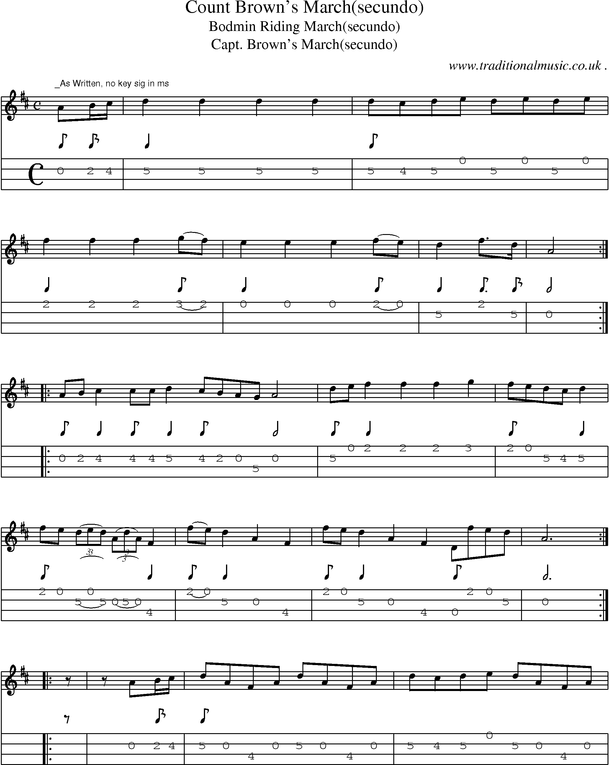 Sheet-Music and Mandolin Tabs for Count Browns March(secundo)