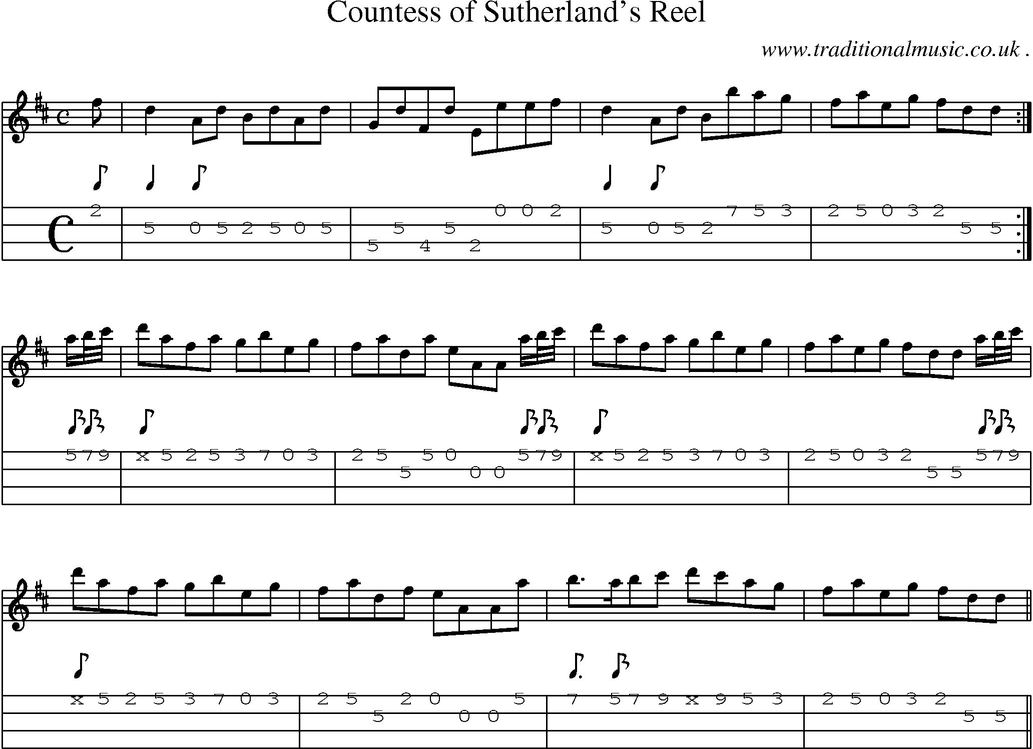 Sheet-Music and Mandolin Tabs for Countess Of Sutherlands Reel