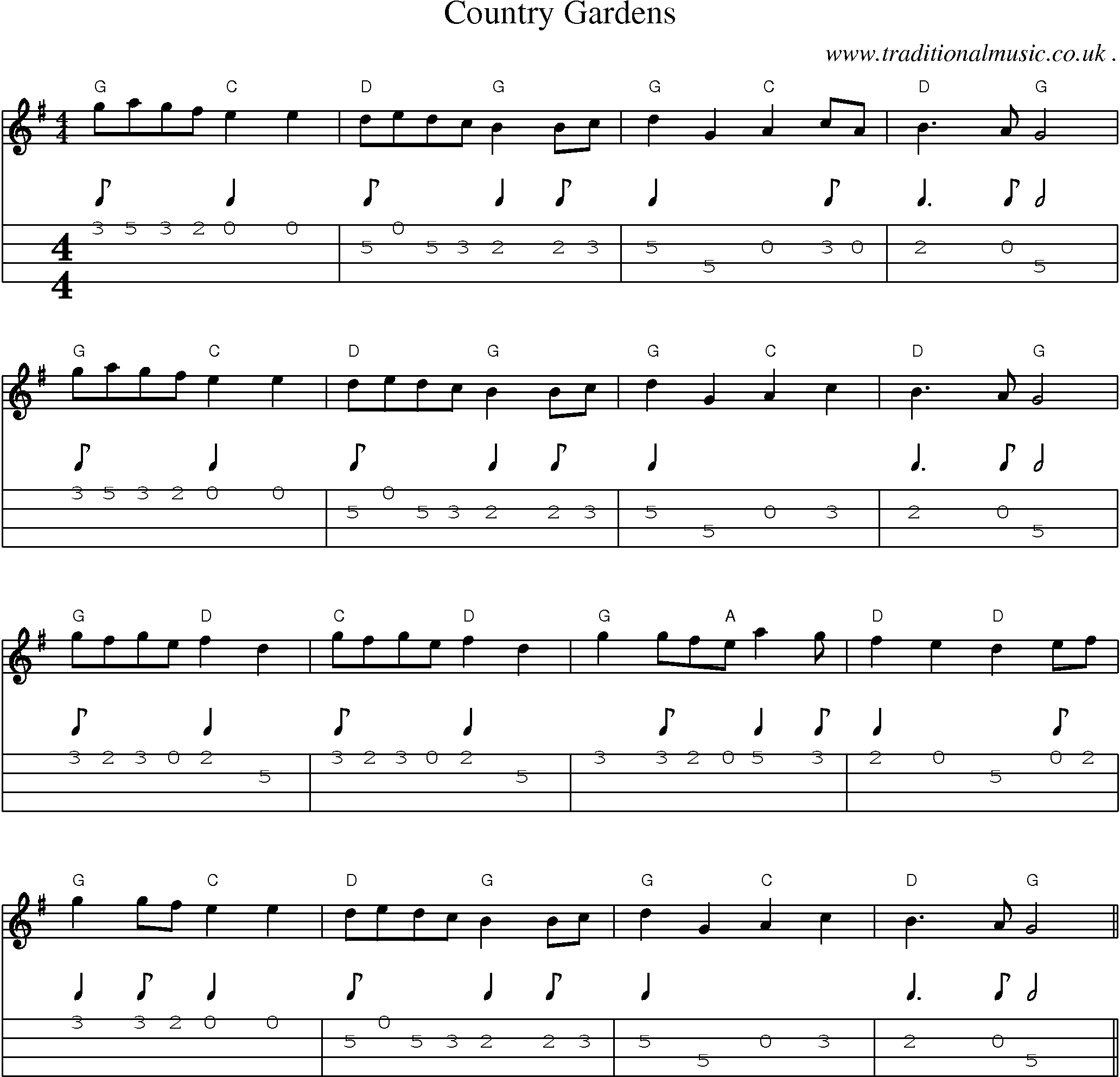 Sheet-Music and Mandolin Tabs for Country Gardens