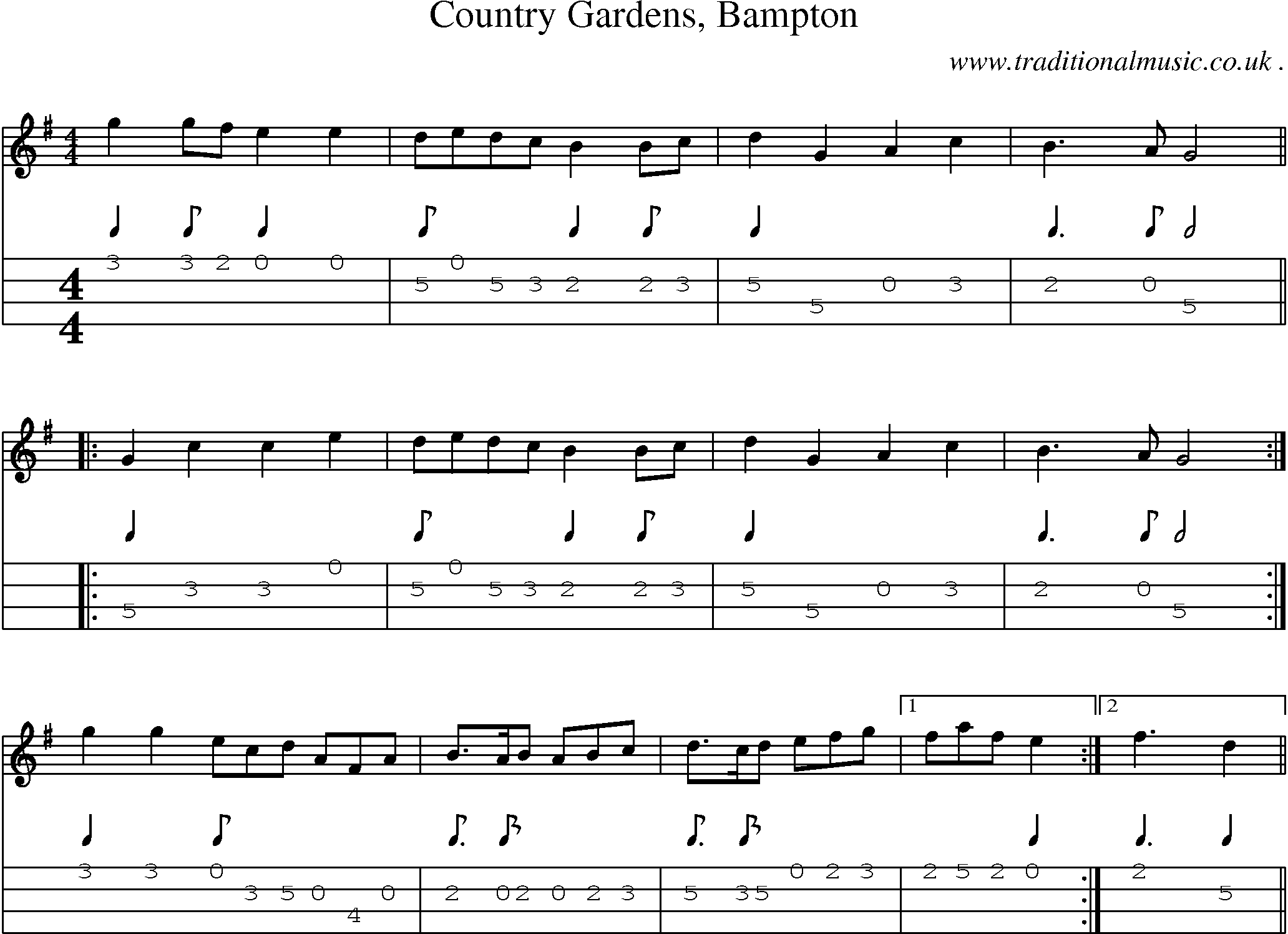 Sheet-Music and Mandolin Tabs for Country Gardens Bampton