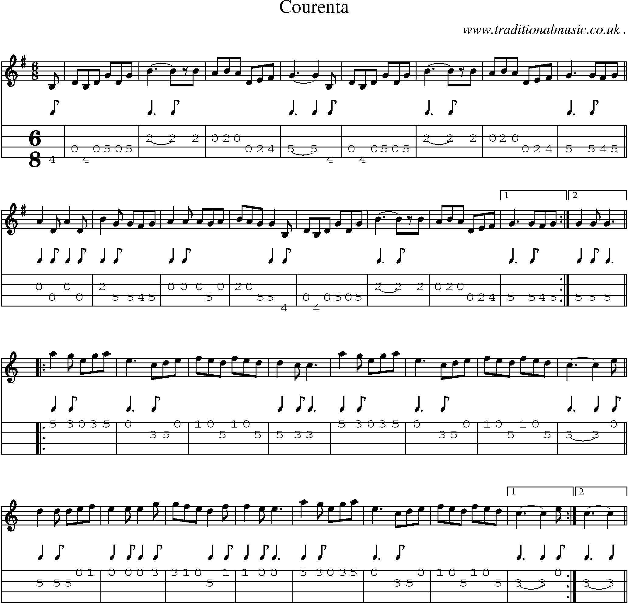 Sheet-Music and Mandolin Tabs for Courenta