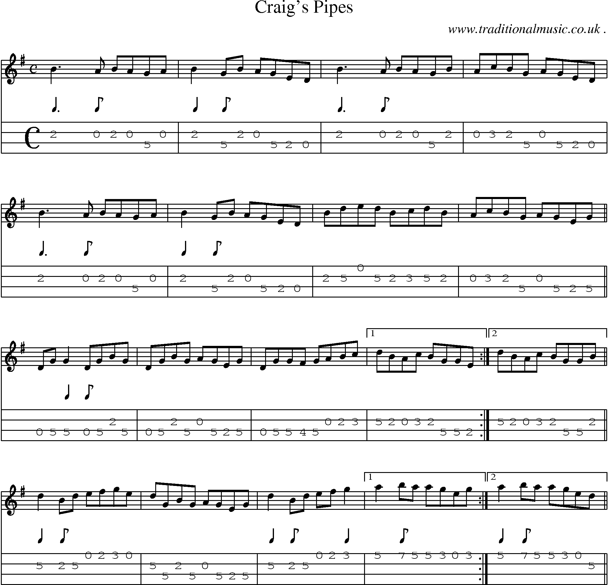 Sheet-Music and Mandolin Tabs for Craigs Pipes