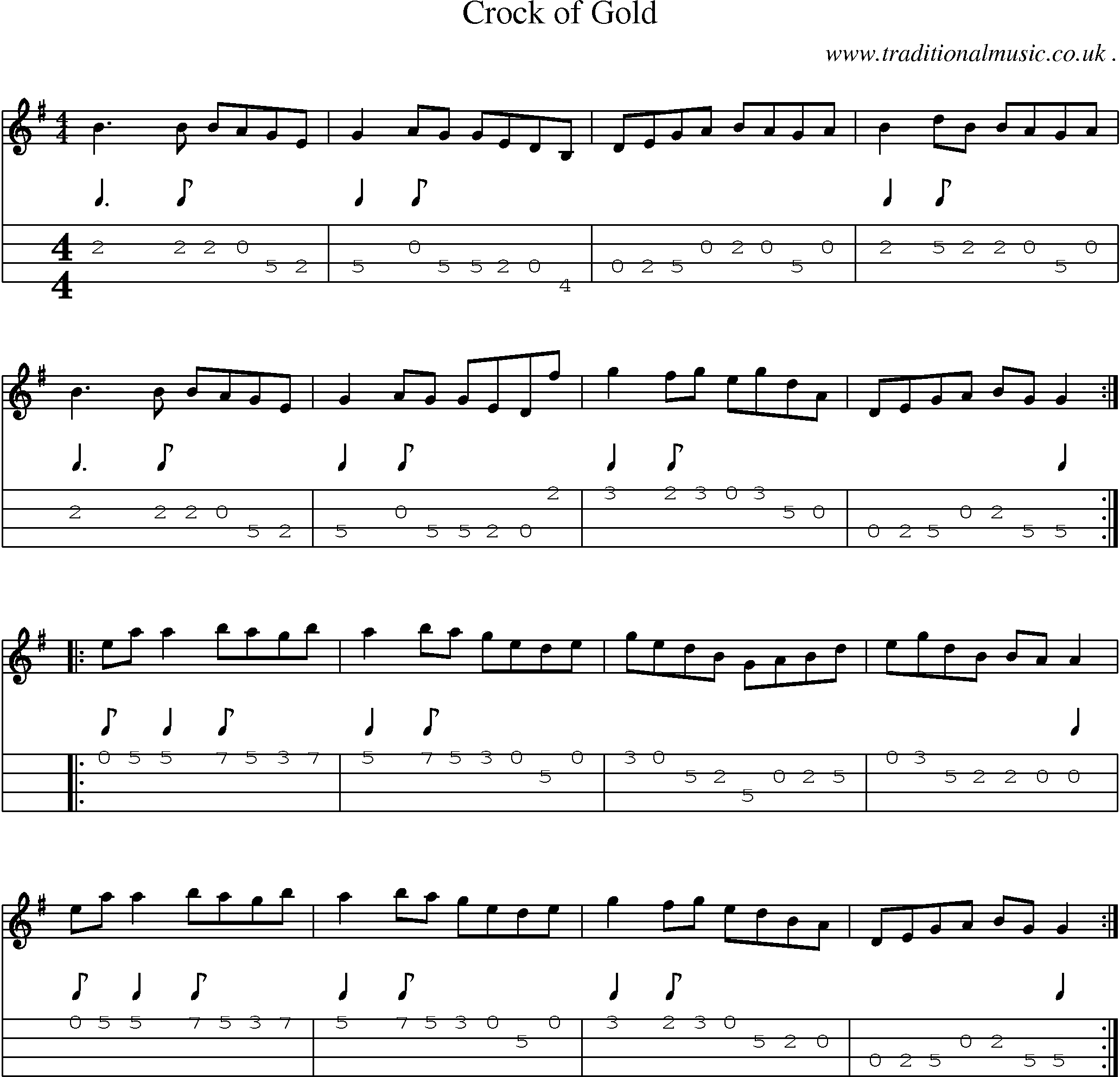 Sheet-Music and Mandolin Tabs for Crock Of Gold