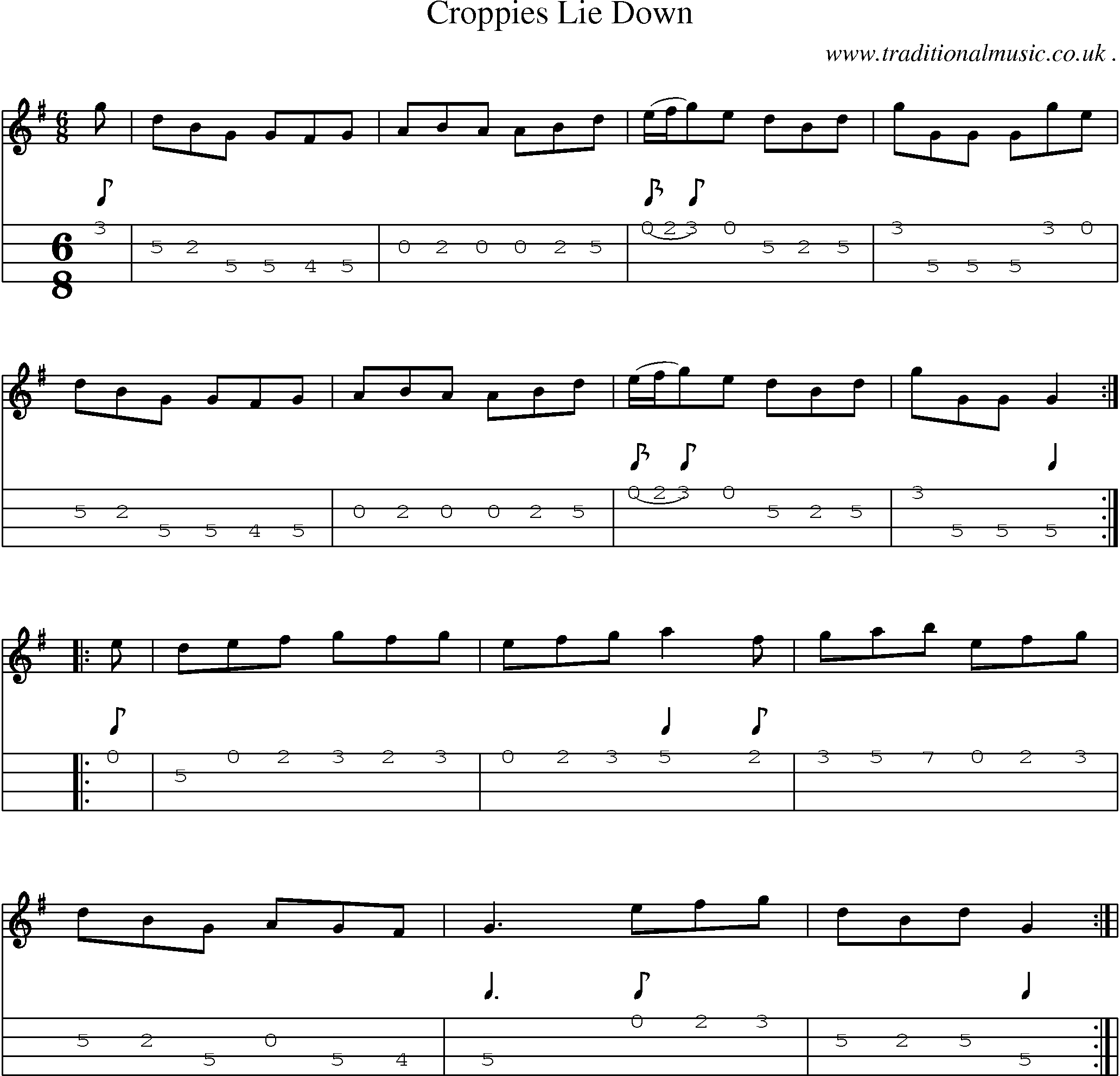 Sheet-Music and Mandolin Tabs for Croppies Lie Down