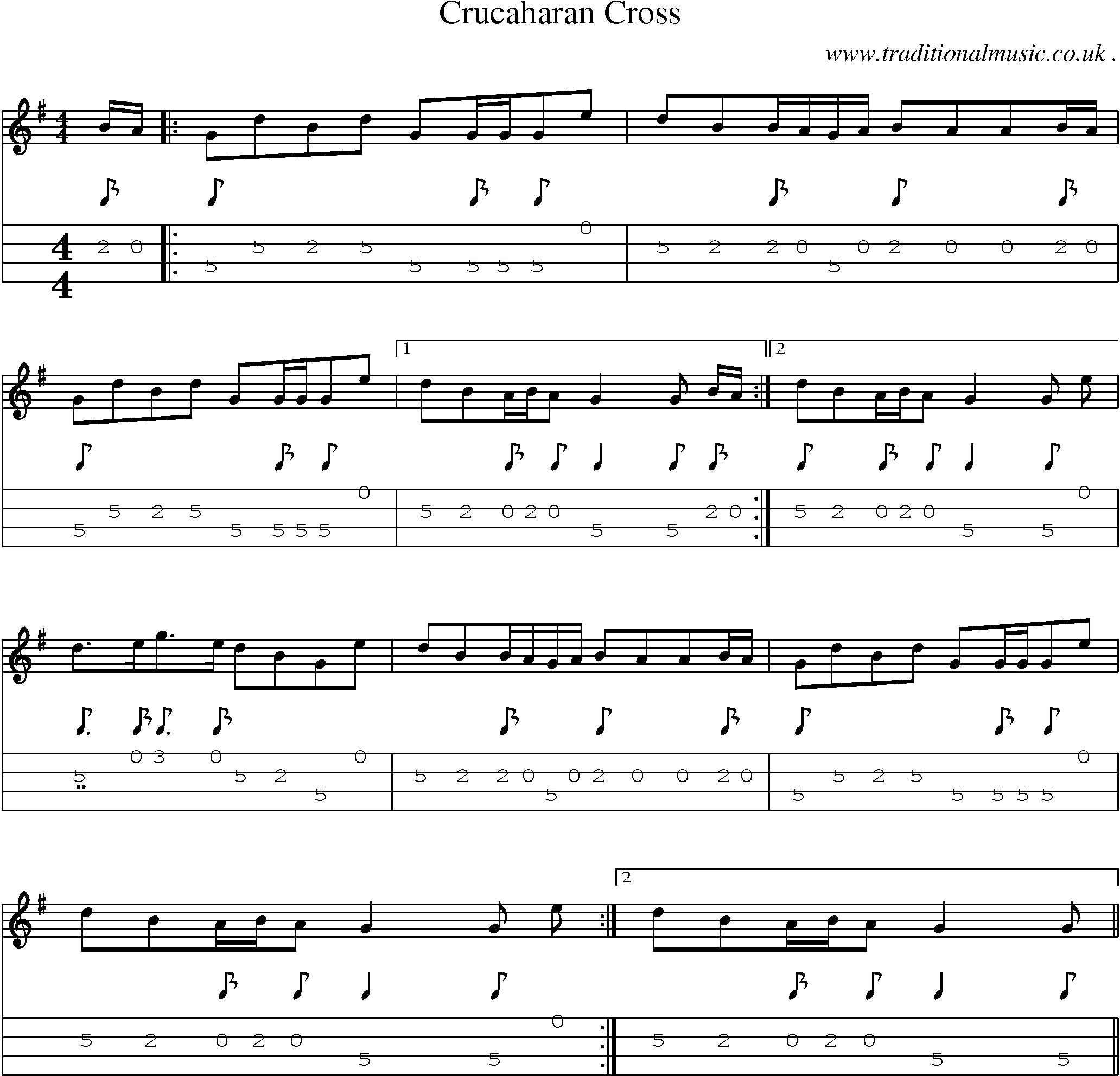 Sheet-Music and Mandolin Tabs for Crucaharan Cross