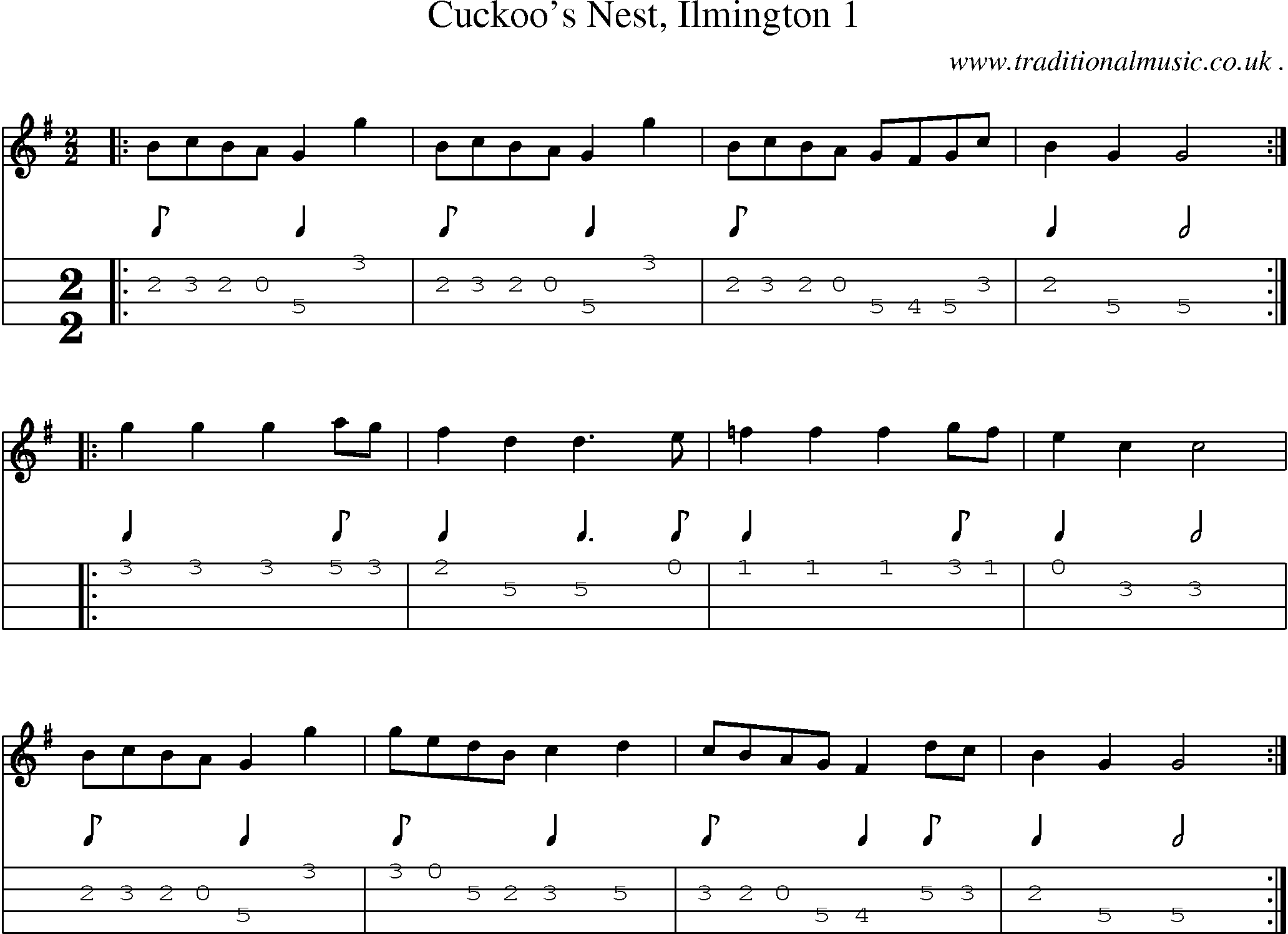 Sheet-Music and Mandolin Tabs for Cuckoos Nest Ilmington 1