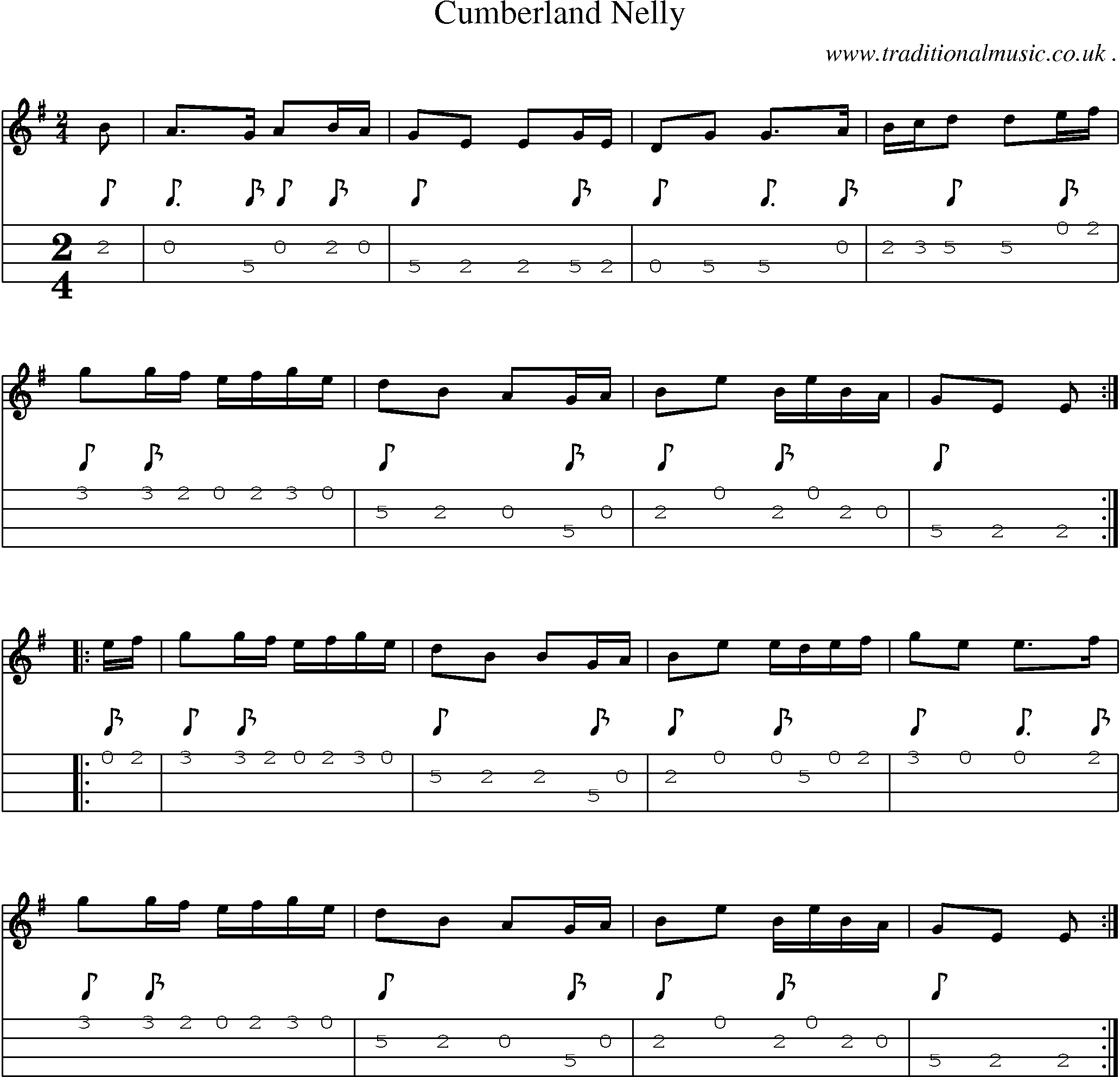 Sheet-Music and Mandolin Tabs for Cumberland Nelly