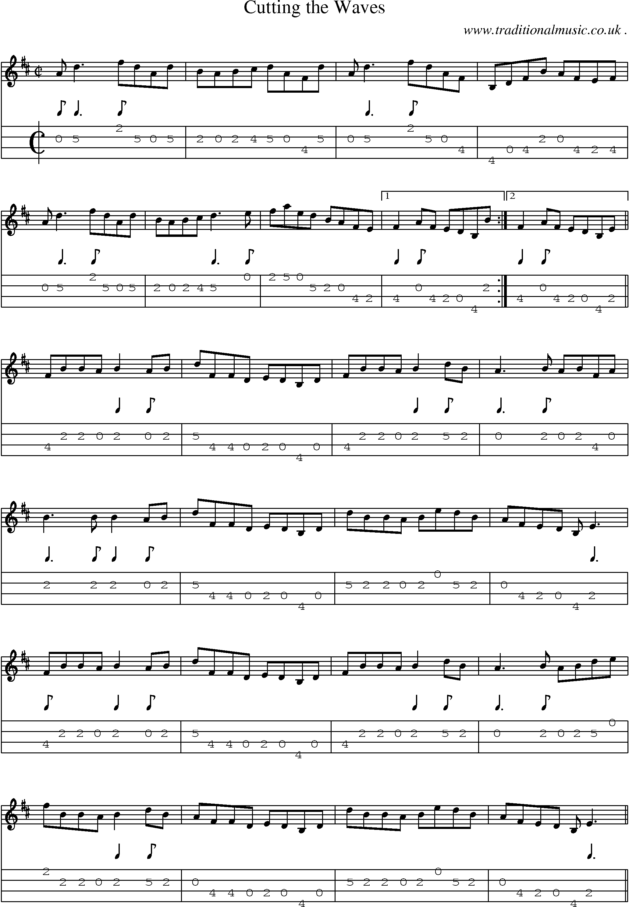 Sheet-Music and Mandolin Tabs for Cutting The Waves