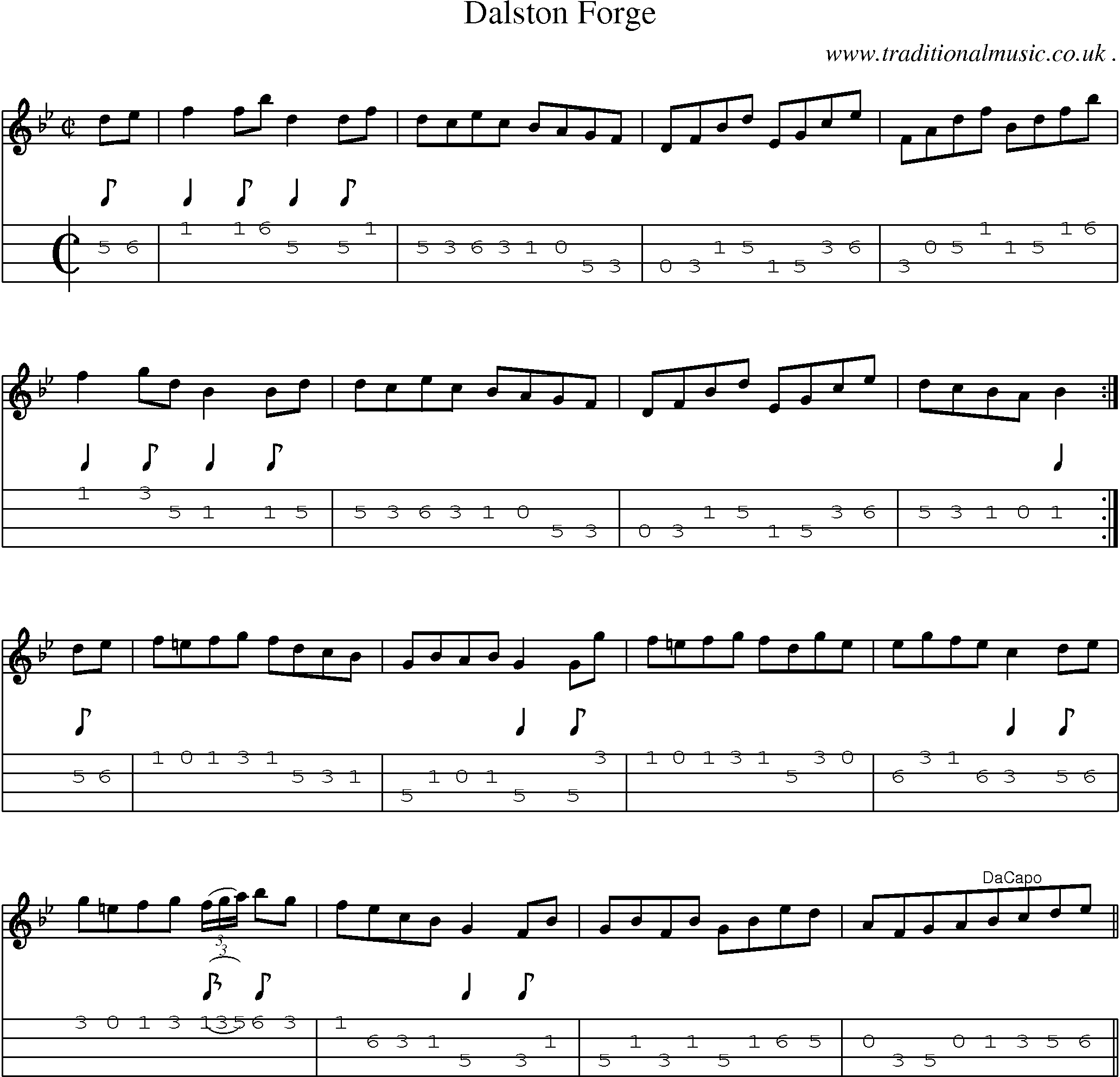 Sheet-Music and Mandolin Tabs for Dalston Forge