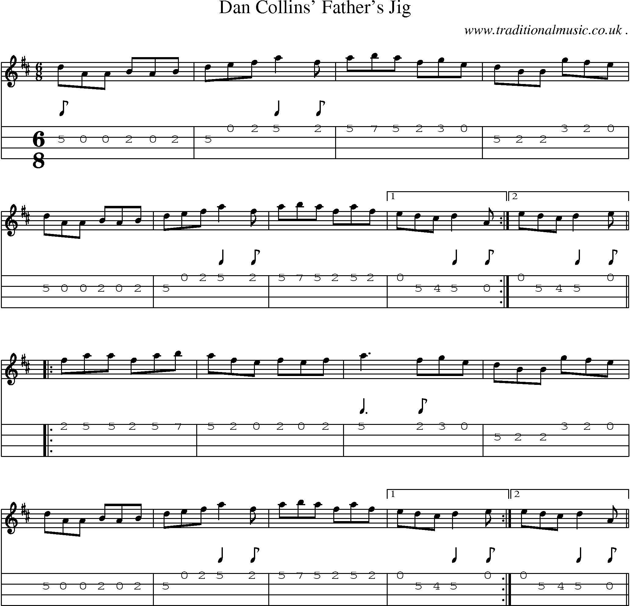 Sheet-Music and Mandolin Tabs for Dan Collins Fathers Jig