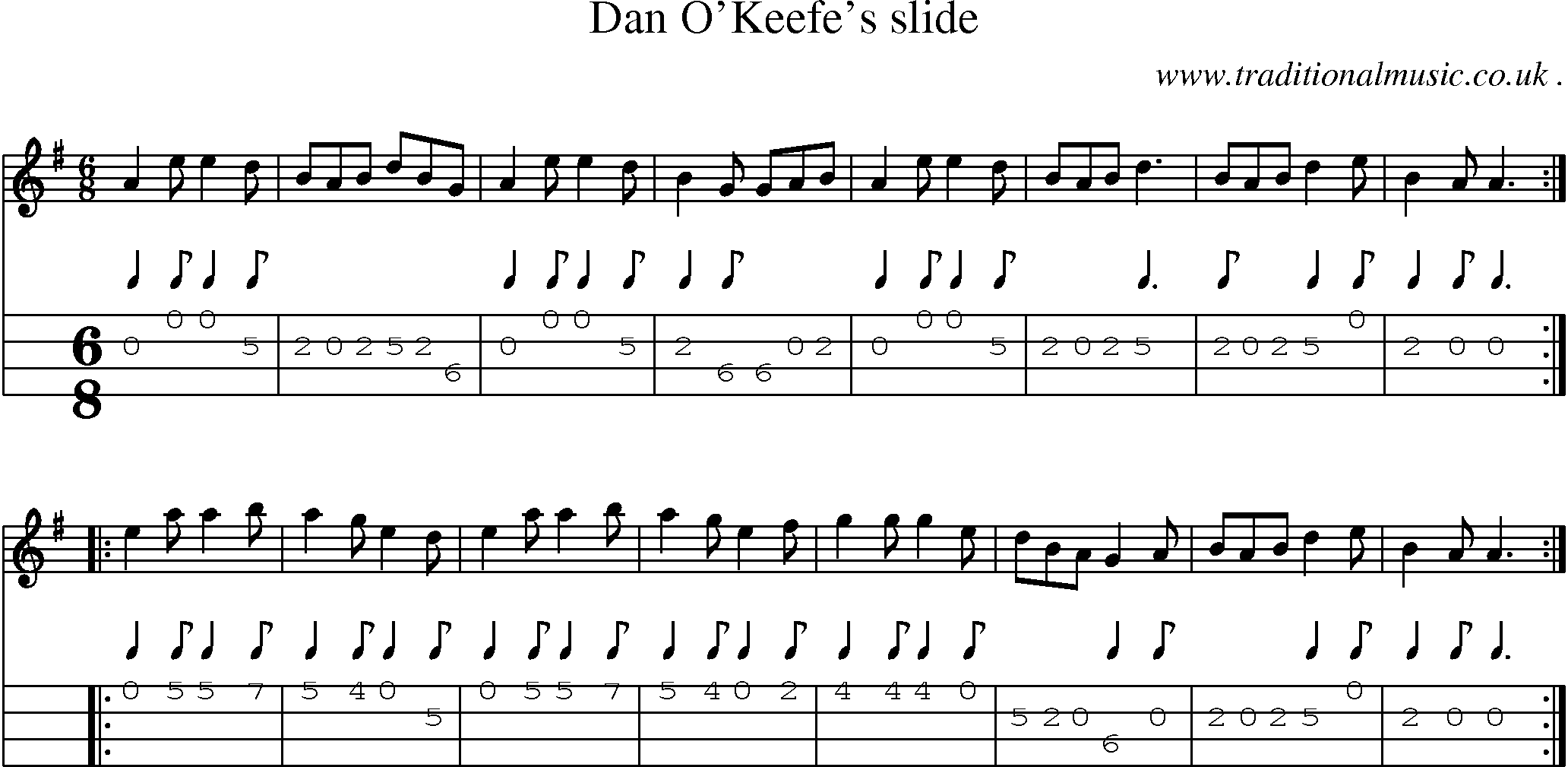 Sheet-Music and Mandolin Tabs for Dan Okeefes Slide
