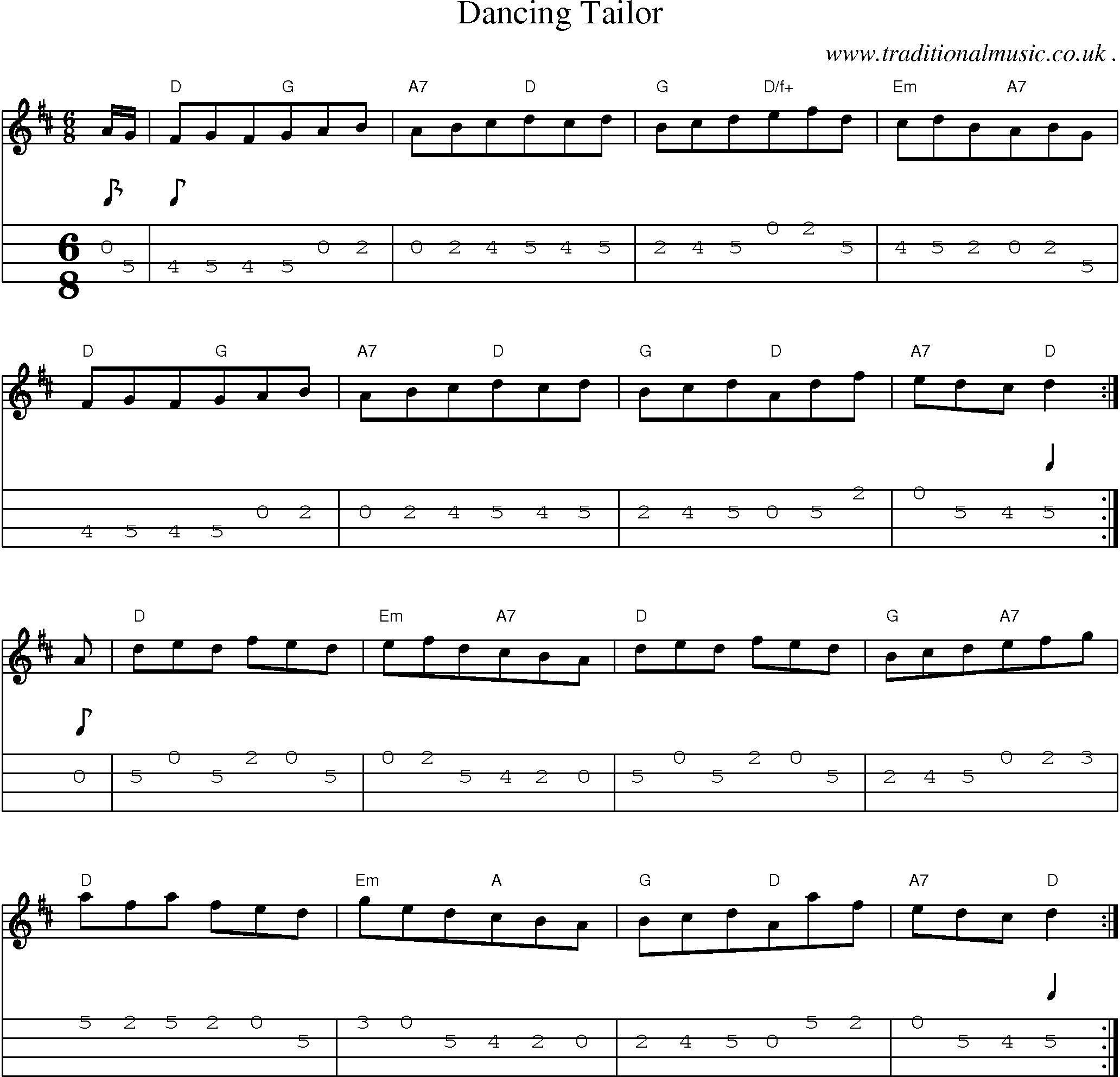 Sheet-Music and Mandolin Tabs for Dancing Tailor