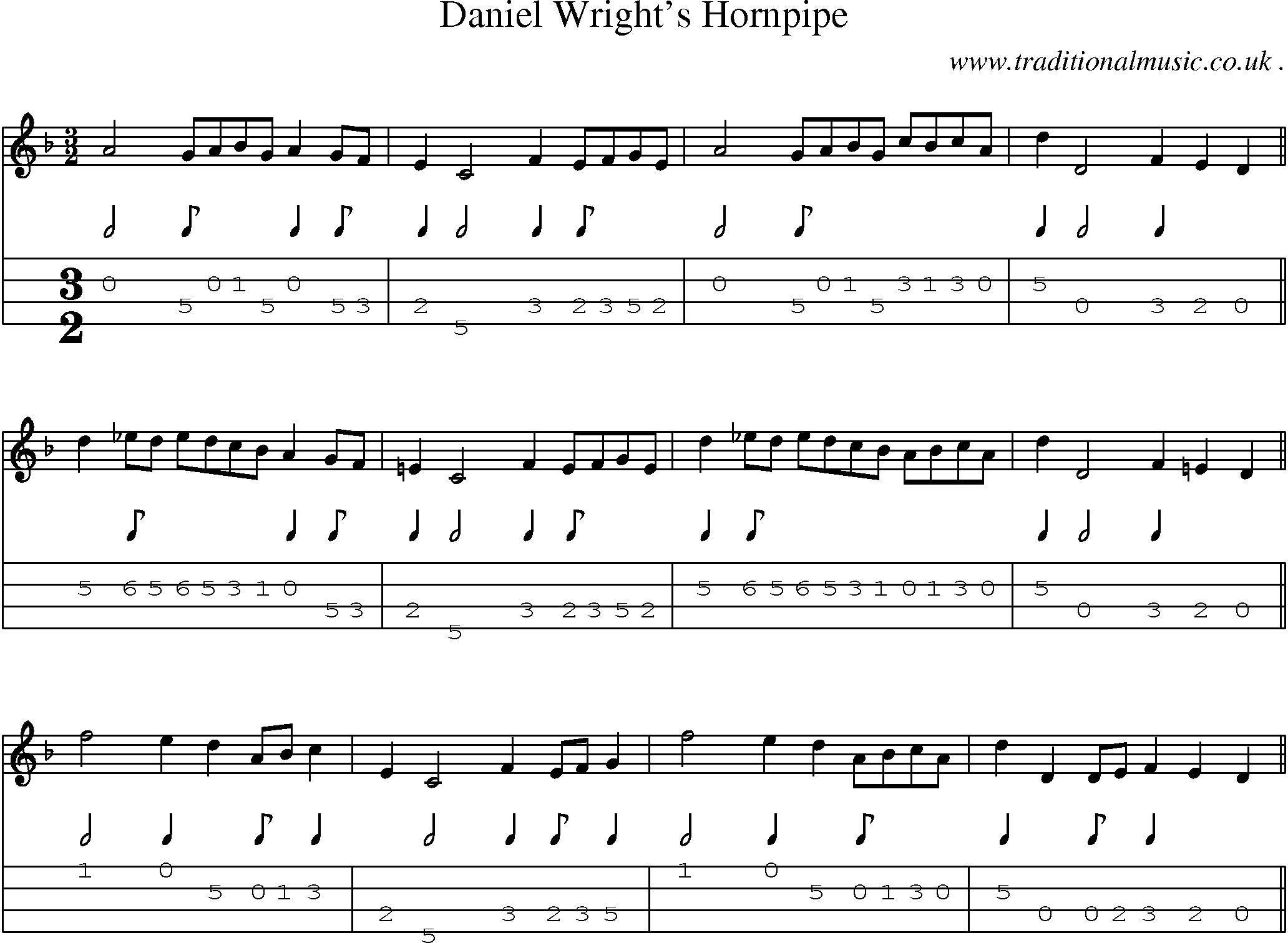 Sheet-Music and Mandolin Tabs for Daniel Wrights Hornpipe