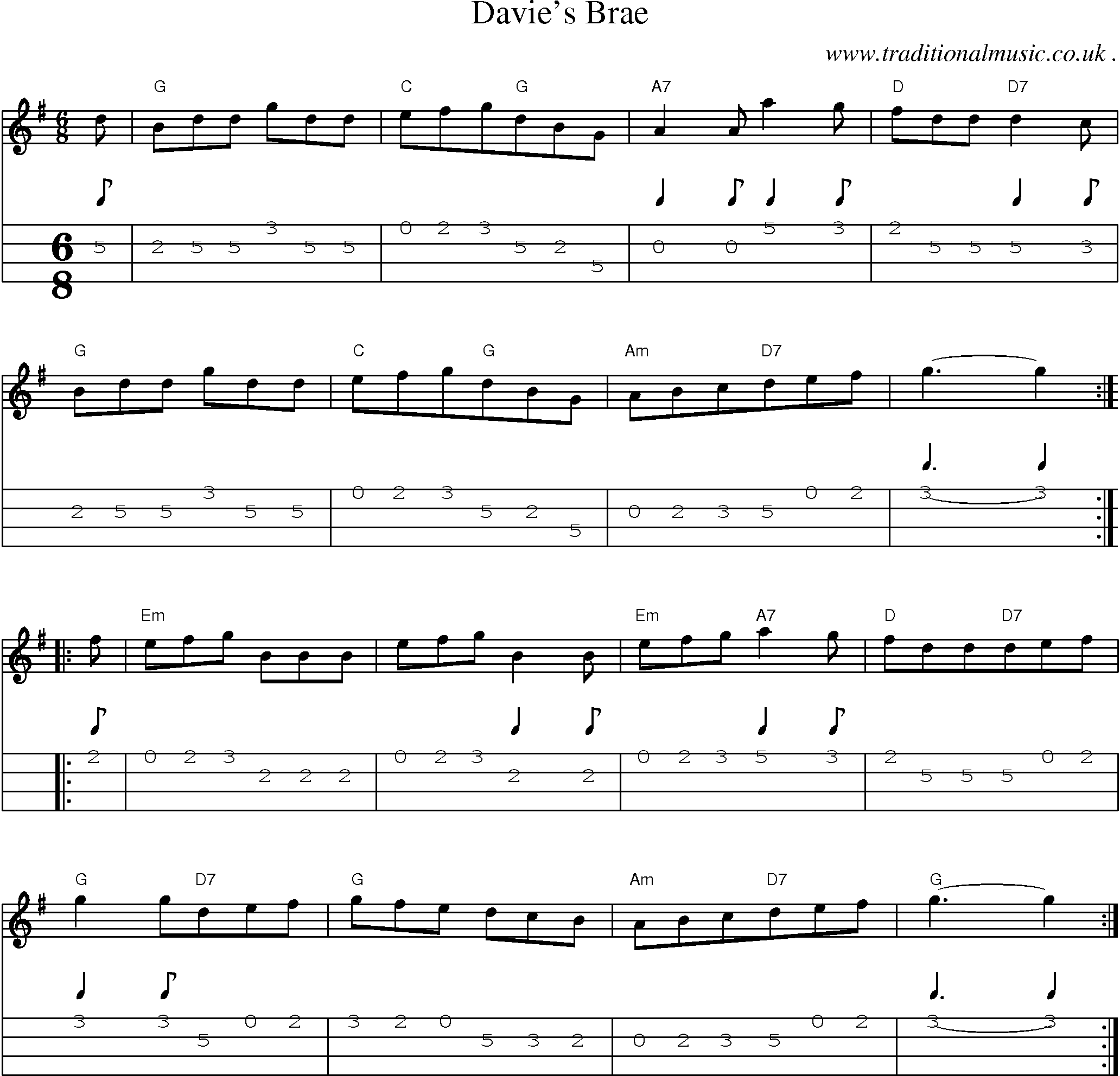 Sheet-Music and Mandolin Tabs for Davies Brae