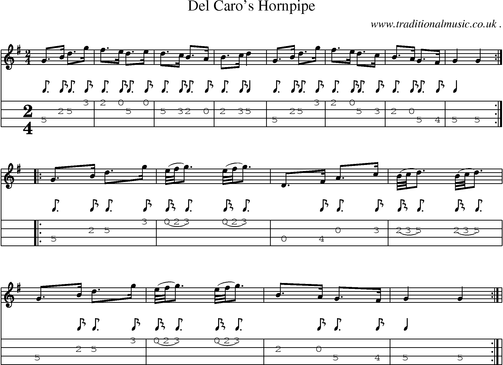 Sheet-Music and Mandolin Tabs for Del Caros Hornpipe