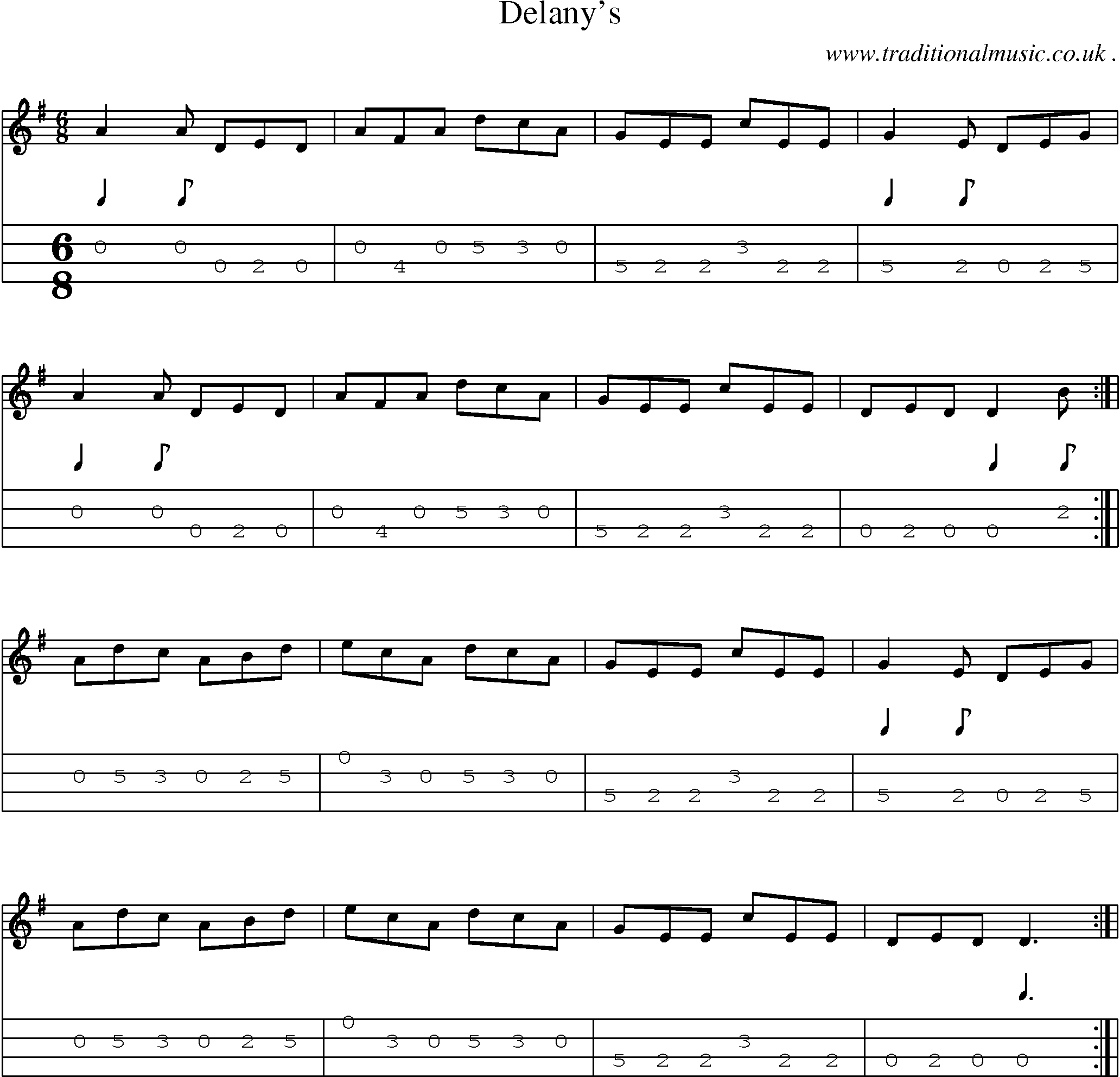 Sheet-Music and Mandolin Tabs for Delanys