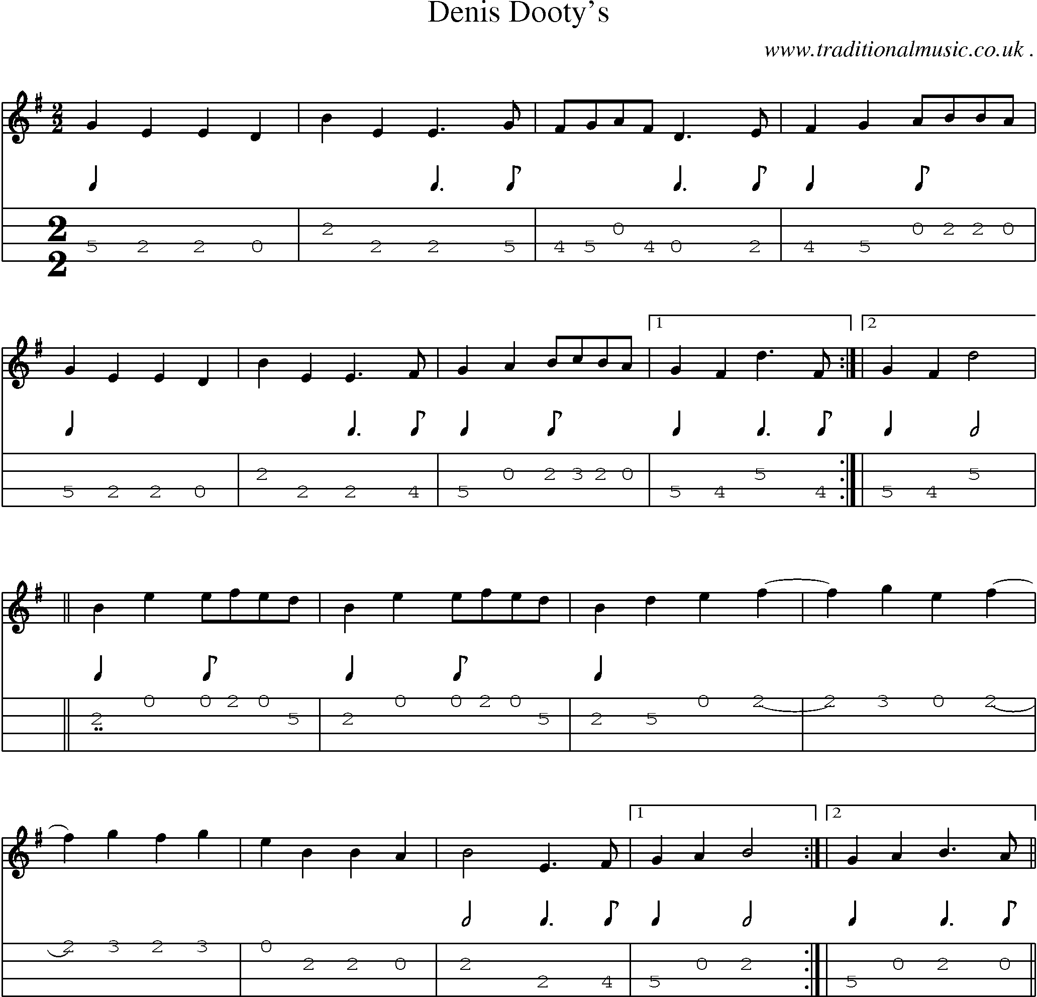 Sheet-Music and Mandolin Tabs for Denis Dootys