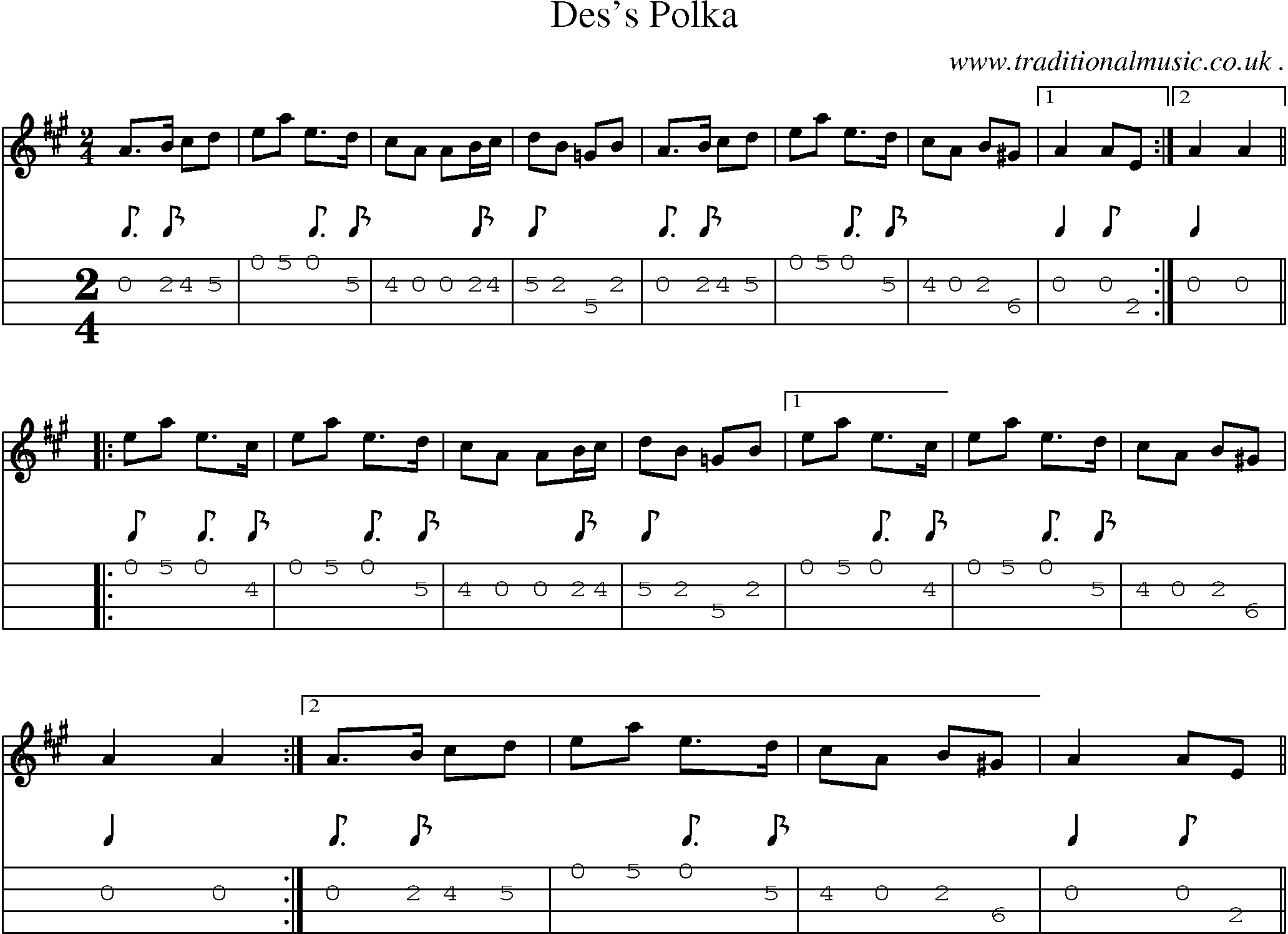 Sheet-Music and Mandolin Tabs for Dess Polka