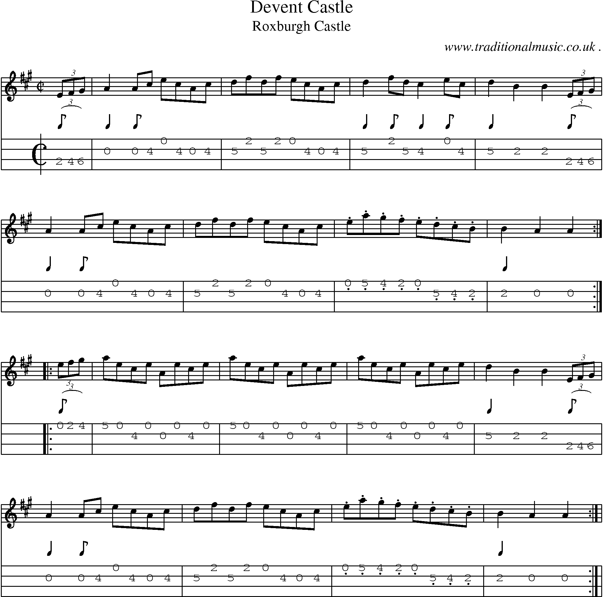 Sheet-Music and Mandolin Tabs for Devent Castle