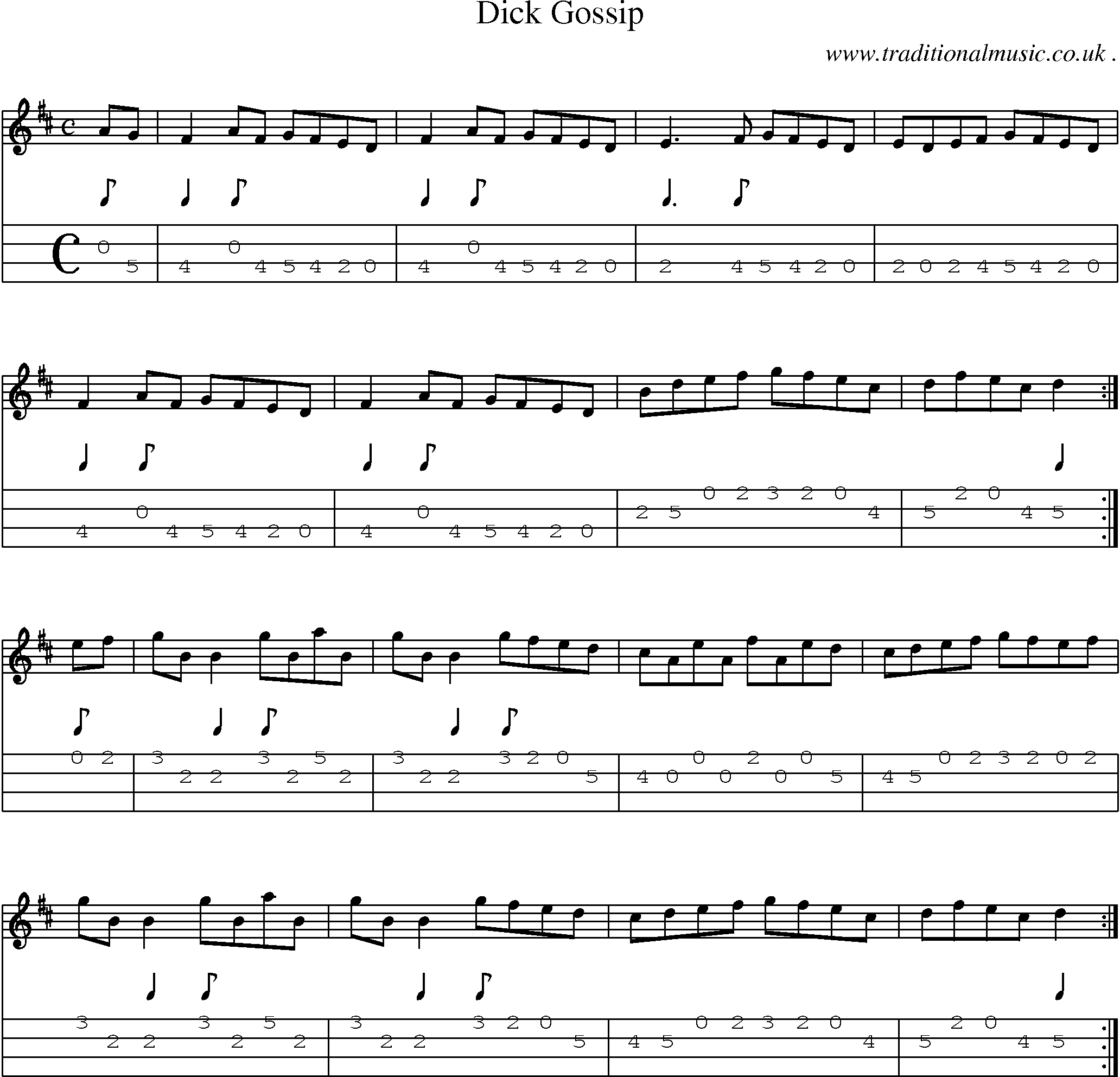 Sheet-Music and Mandolin Tabs for Dick Gossip