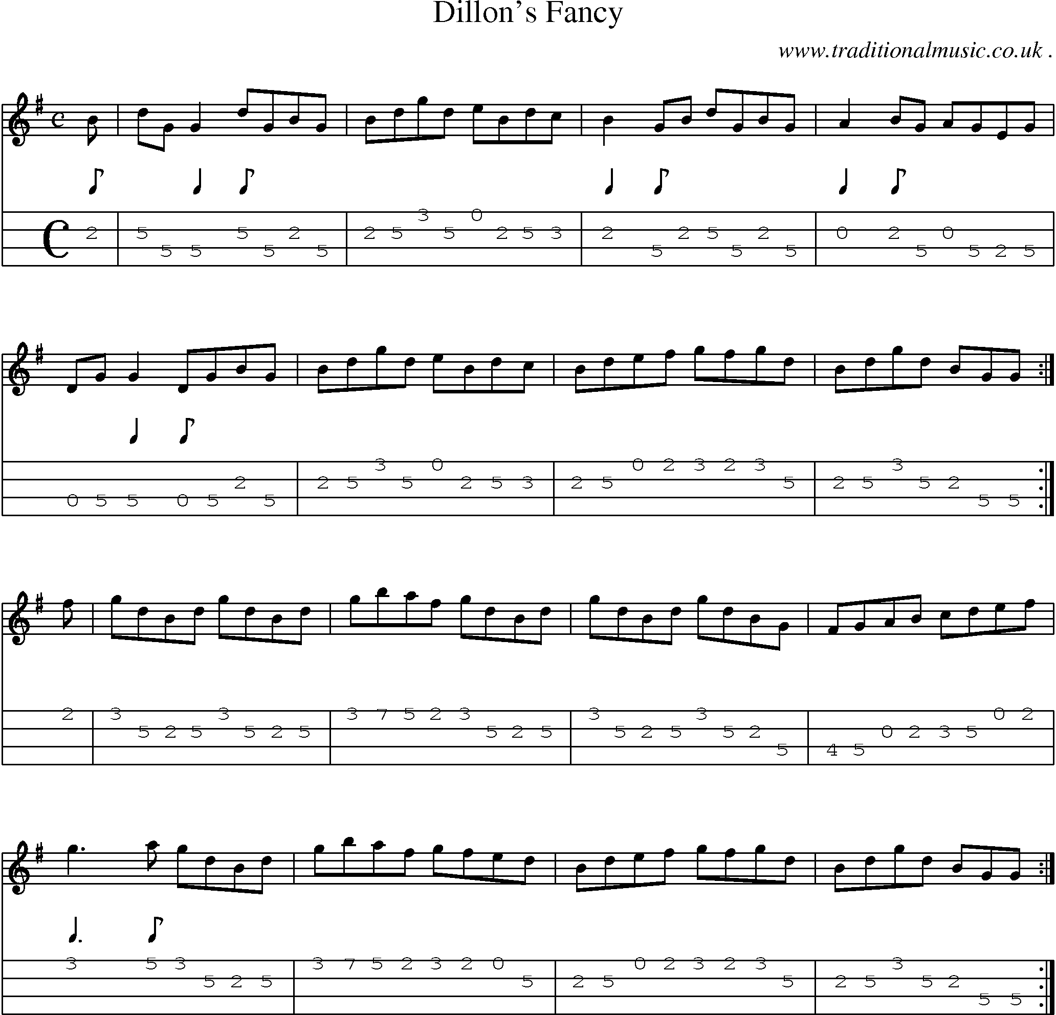 Sheet-Music and Mandolin Tabs for Dillons Fancy