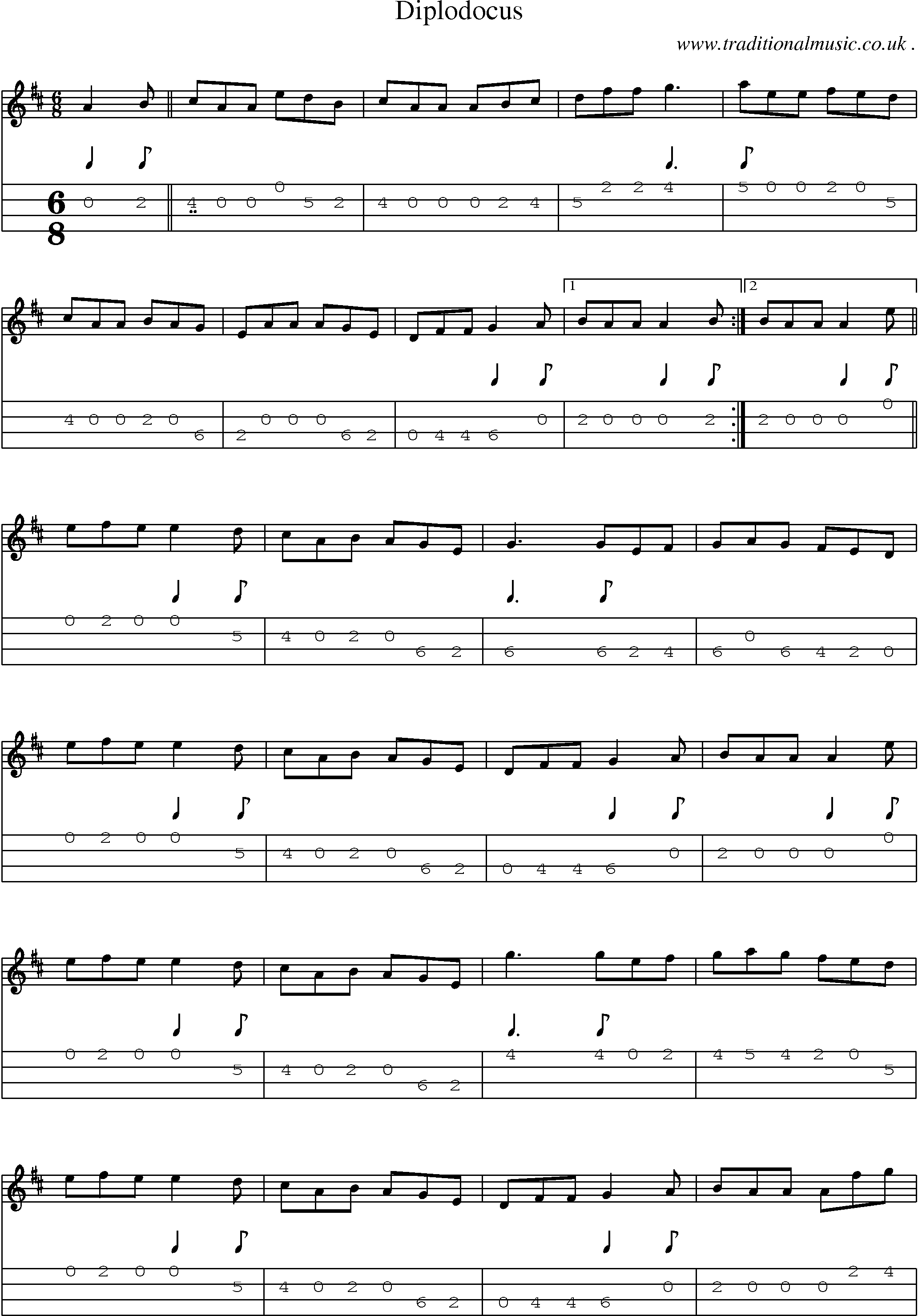 Sheet-Music and Mandolin Tabs for Diplodocus